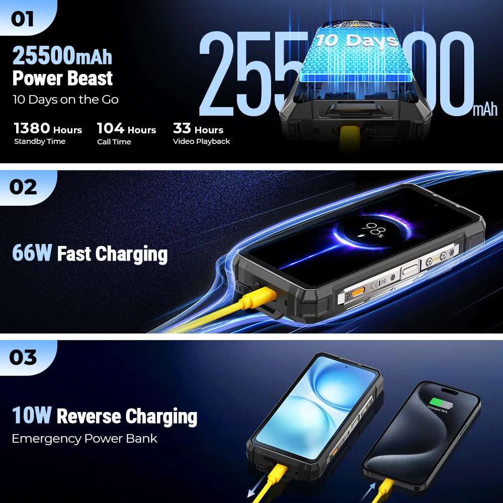 【World Premiere】Ulefone Armor 33 4G Rugged Phone 25500 mAh 512GB ROM Up to 24GB RAM 120Hz 6.59"NFC Android 15 Smartphone Globa