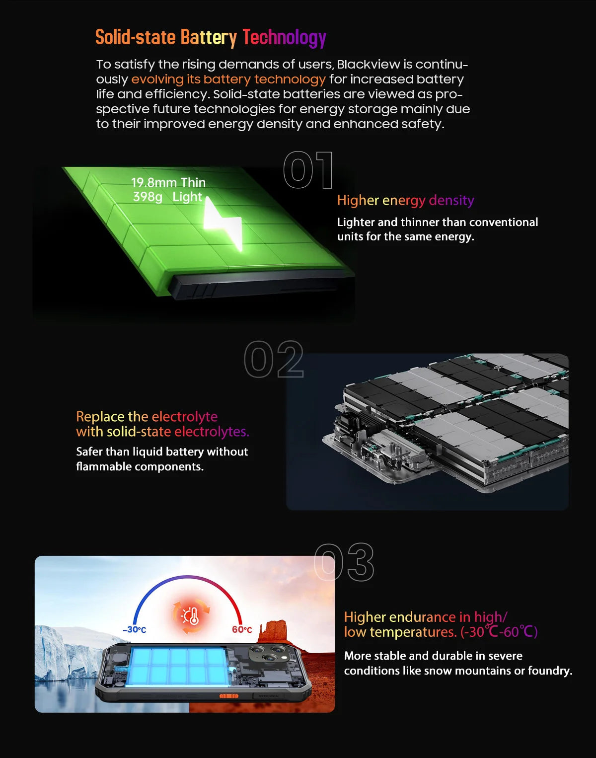 Blackview BV8900 Rugged Thermal 16GB 256GB Android 13 6.5'' Display Helio P90 10000mAh Battery