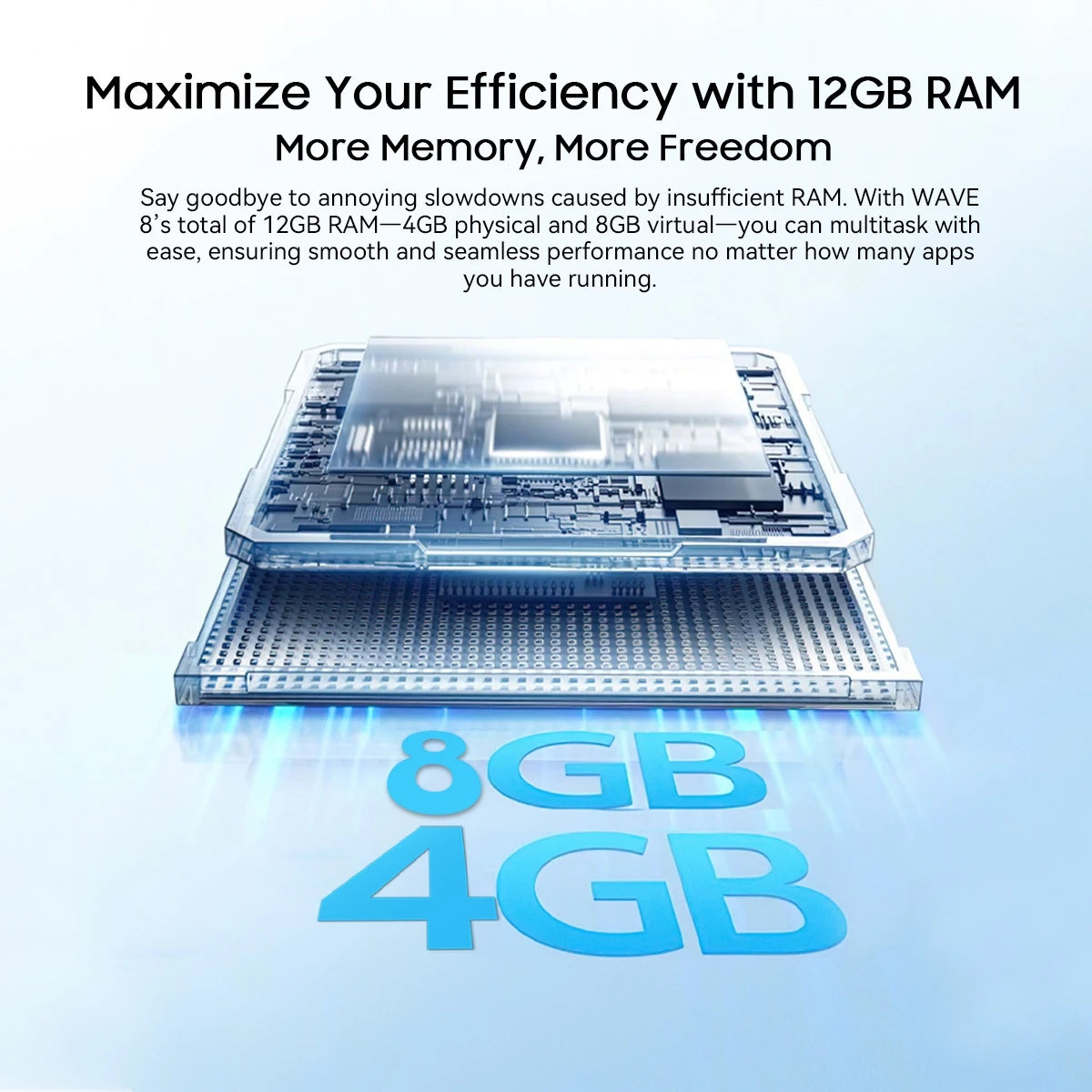 Blackview WAVE 8 Smartphone 6.56'' HD+IPS Display 5000mAh Battery 4GB+128GB/ 256GB Octa Core Cell Phone 8MP Camera Android 14