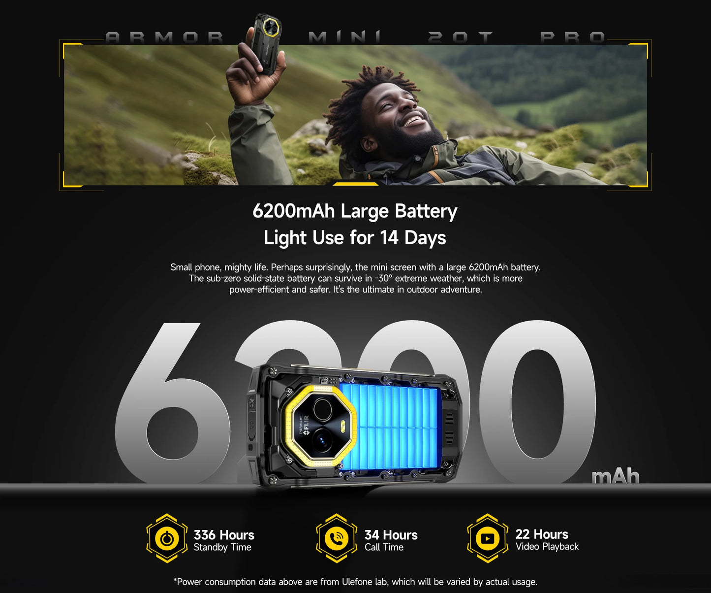 【World Premiere】Ulefone Armor Mini 20T Pro 5G 4.7" Display Rugged Phone LED Light Android 14 Smartphone 6200mAh 16GB+256GB 33W