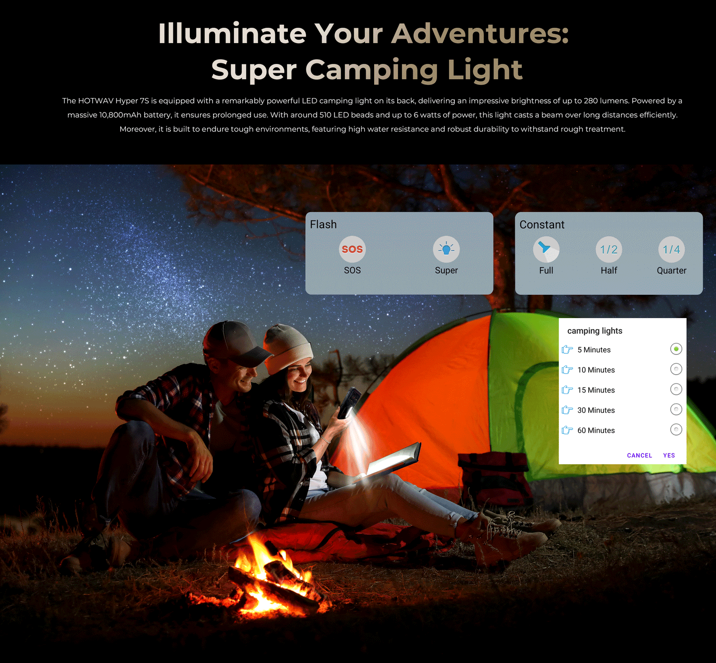 HOTWAV Hyper 7S Rugged Phone Android 15 10800mAh 20W Mobile Phone 5G Global Version 4GB 256GB Smartphone 6.6'' 120Hz Cellphone