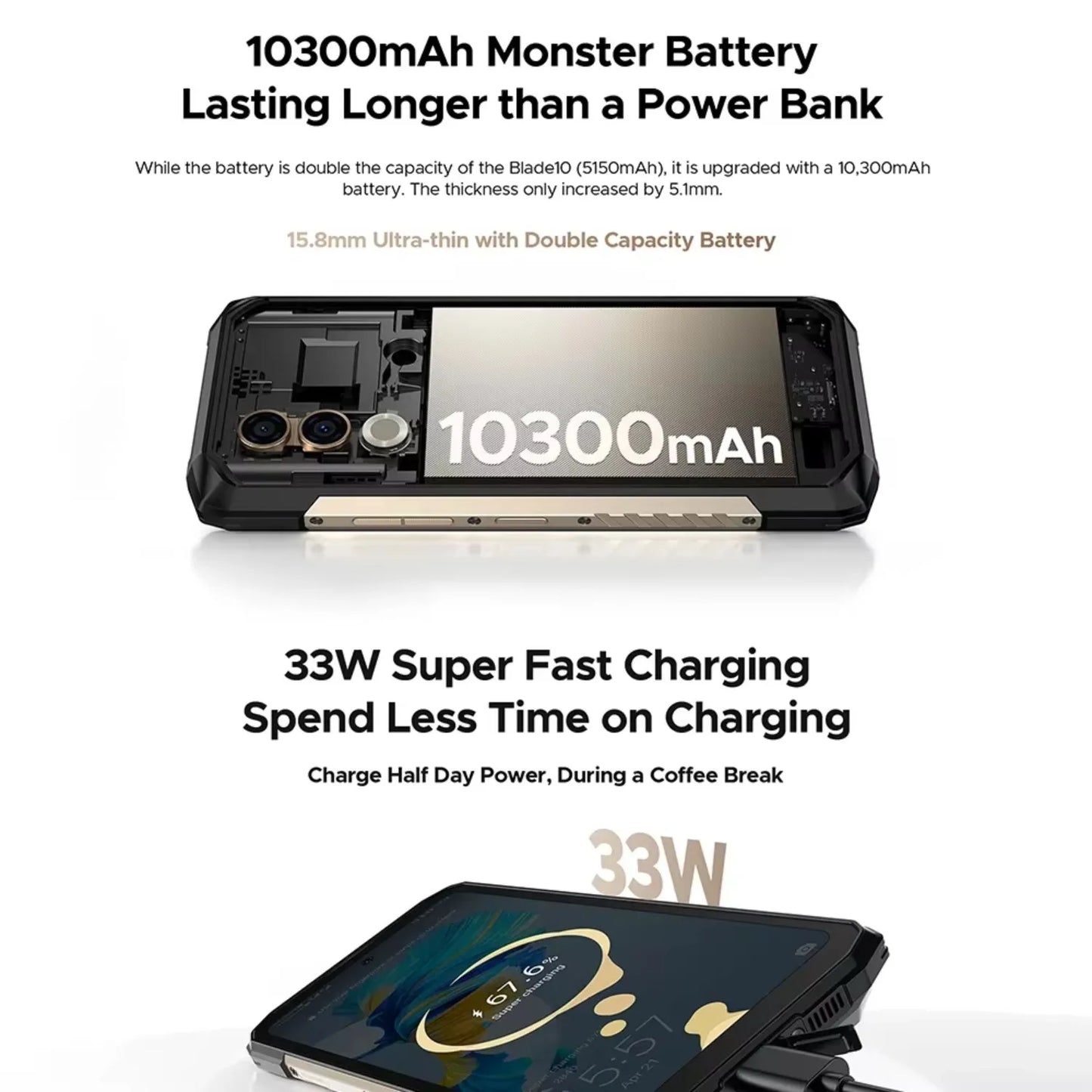 NEW DOOGEE Blade 20 Turbo 5G Rugged Phone 6.6″ Dimensity 7050 8GB+256GB Mobile Phone 10300mAh 50MP 90Hz Android15 Smartphone