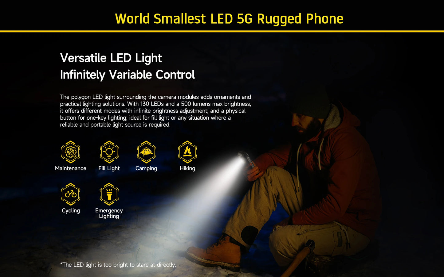 【World Premiere】Ulefone Armor Mini 20T Pro 5G 4.7" Display Rugged Phone LED Light Android 14 Smartphone 6200mAh 16GB+256GB 33W