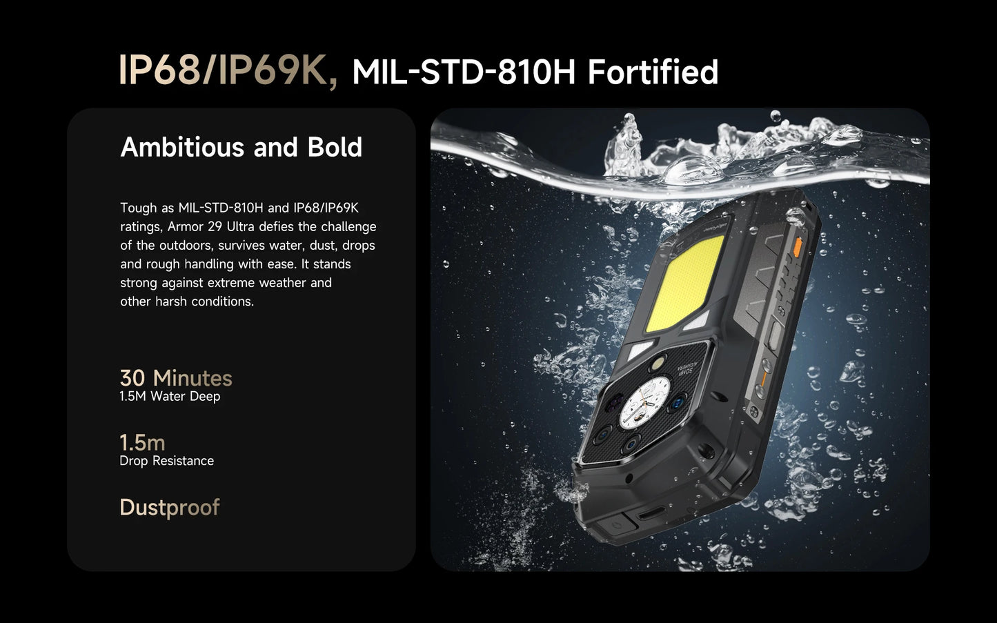 【2025 New】Ulefone Armor 29 Ultra 5G Rugged Phone Smartphone Android 15 32GB+1TB 21200mAh 120W Flash Charging Dual Screen NFC