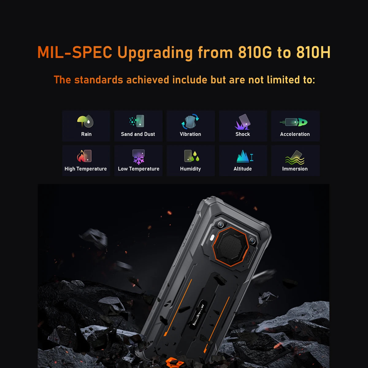 Blackview BV6200 Pro Rugged Phone Android 13 6.56'' Helio P35, 6GB+128GB Smartphone 13000mAh With 18W Fast Charge NFC Cell Phone