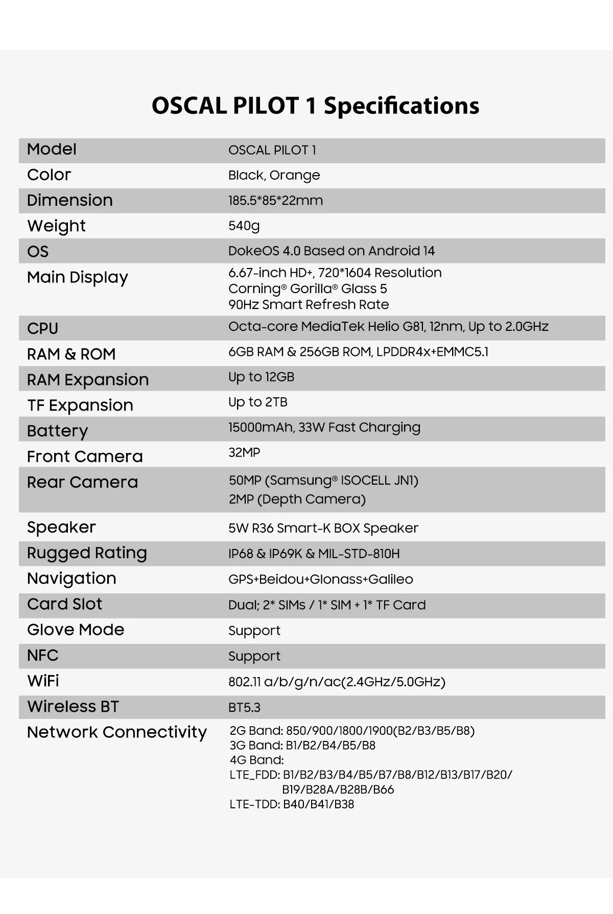 Blackview OSCAL PILOT 1 Rugged Phone, 6GB 256GB Smartphone Helio G81, 6.67'' Display Mobile Phone With 15000mAh, NFC Cellphones