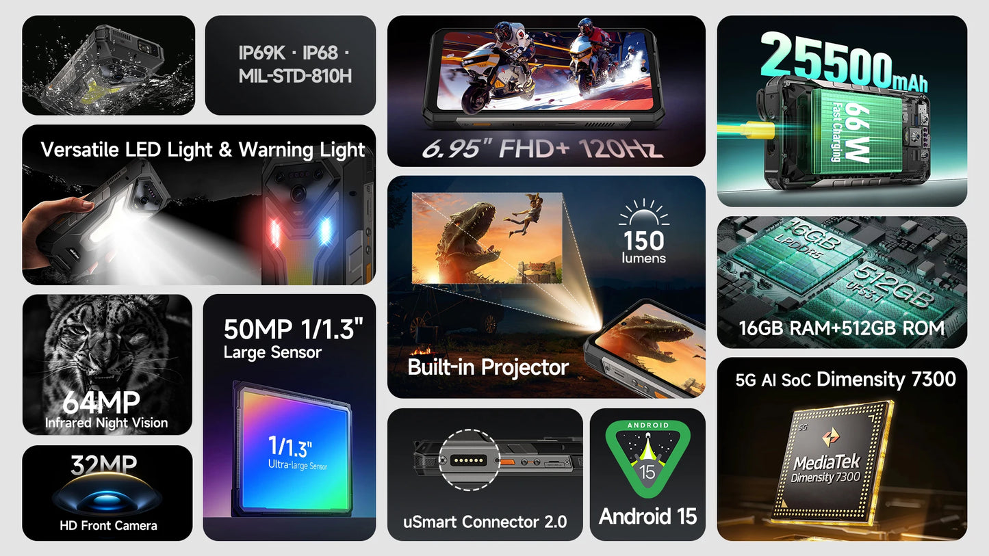【Ships from US】Ulefone Armor 34 Pro 5G AI Rugged Phone 25500mAh Up to 32GB+512GB Built-in Projector 120Hz 6.95" NFC Smartphone