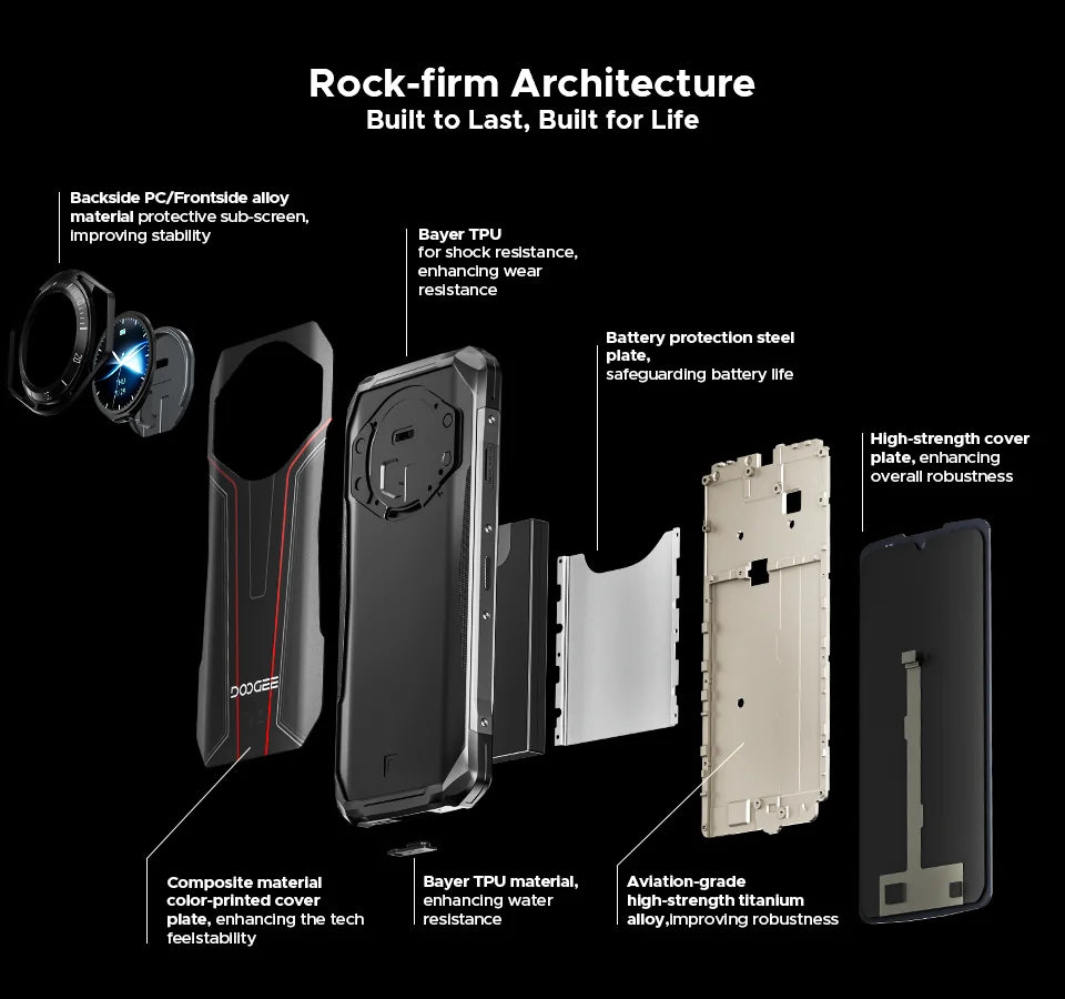Global Version DOOGEE S119 Rugged Phone 6.72" FHD+ IPS Screen 8GB+512GB 100MP Main Camera 10200mAh battery 33W Android 14 NFC