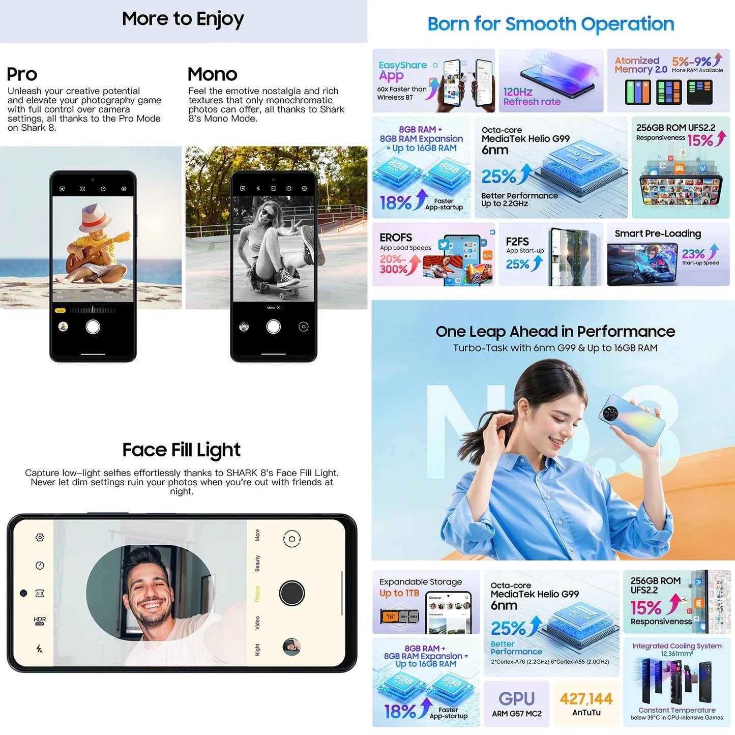 Blackview SHARK 8 Smartphone 8GB+256GB Helio G99 Android13 Mobile 6.78'' 2.4K Display 120Hz 64MP 5000mAh 33W NFC Cellphone