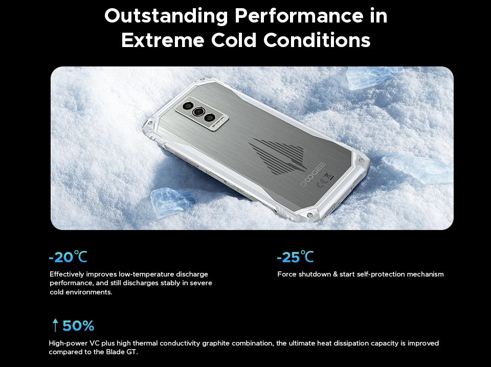 Global Version DOOGEE Blade10 Pro Energy Rugged Phone Gemini AI Android 15 Ultra-thin 6.56'' Screen 6150mAh Battery Smartphone