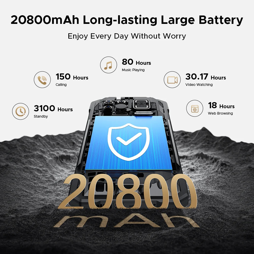 Global Version DOOGEE Fire 6 Max 5G Rugged Phone Thermal imaging 6.72" FHD+ 120Hz IPS Flashlight Dimensity 7050 20800mAh Battery