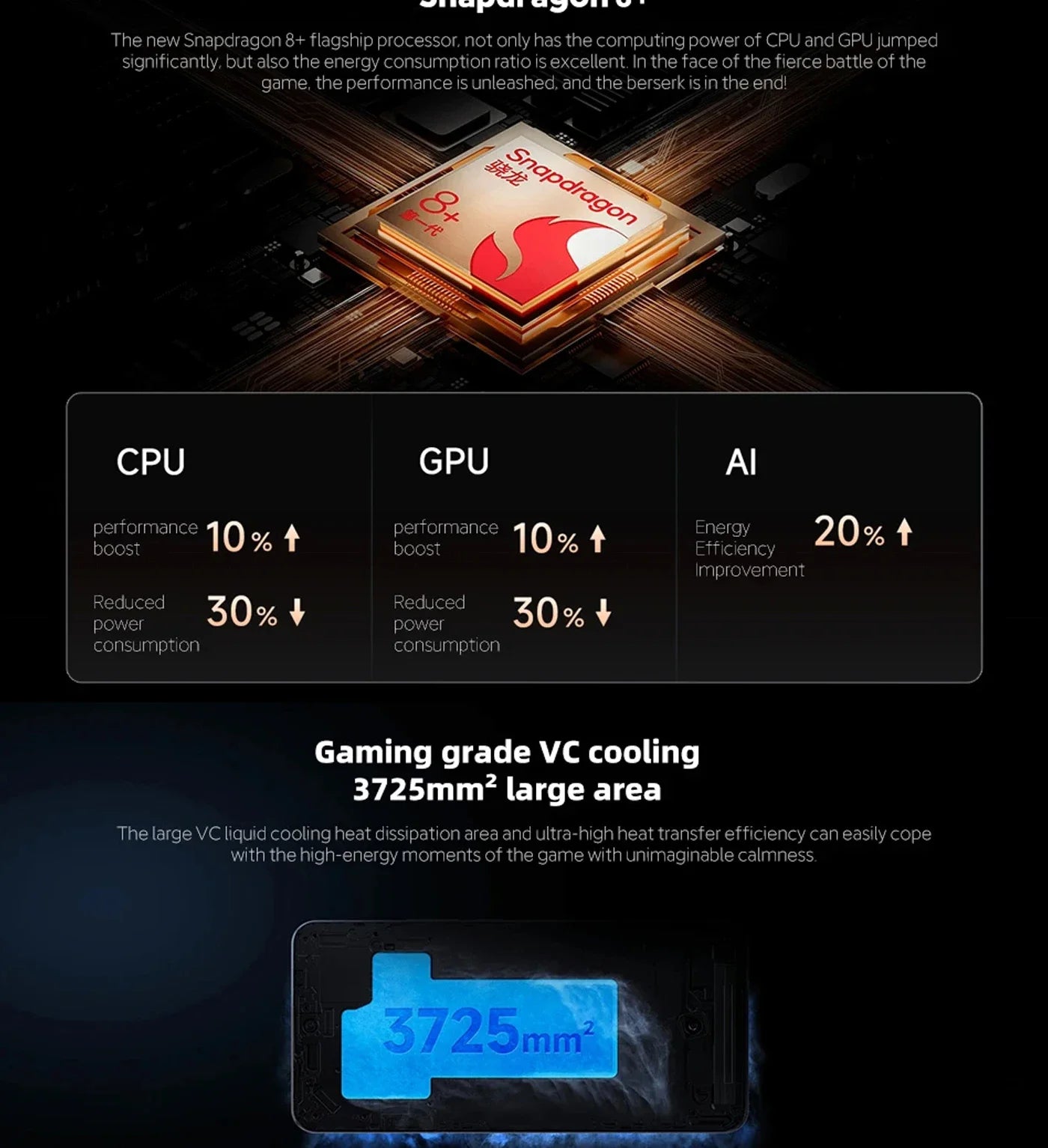 Xiaomi Redmi K50 Ultra hyperOS 1.0 5G 6.67" Smartphone Snapdragon 8+ Gen 1 5000mAh Battery capacity used phone no charger