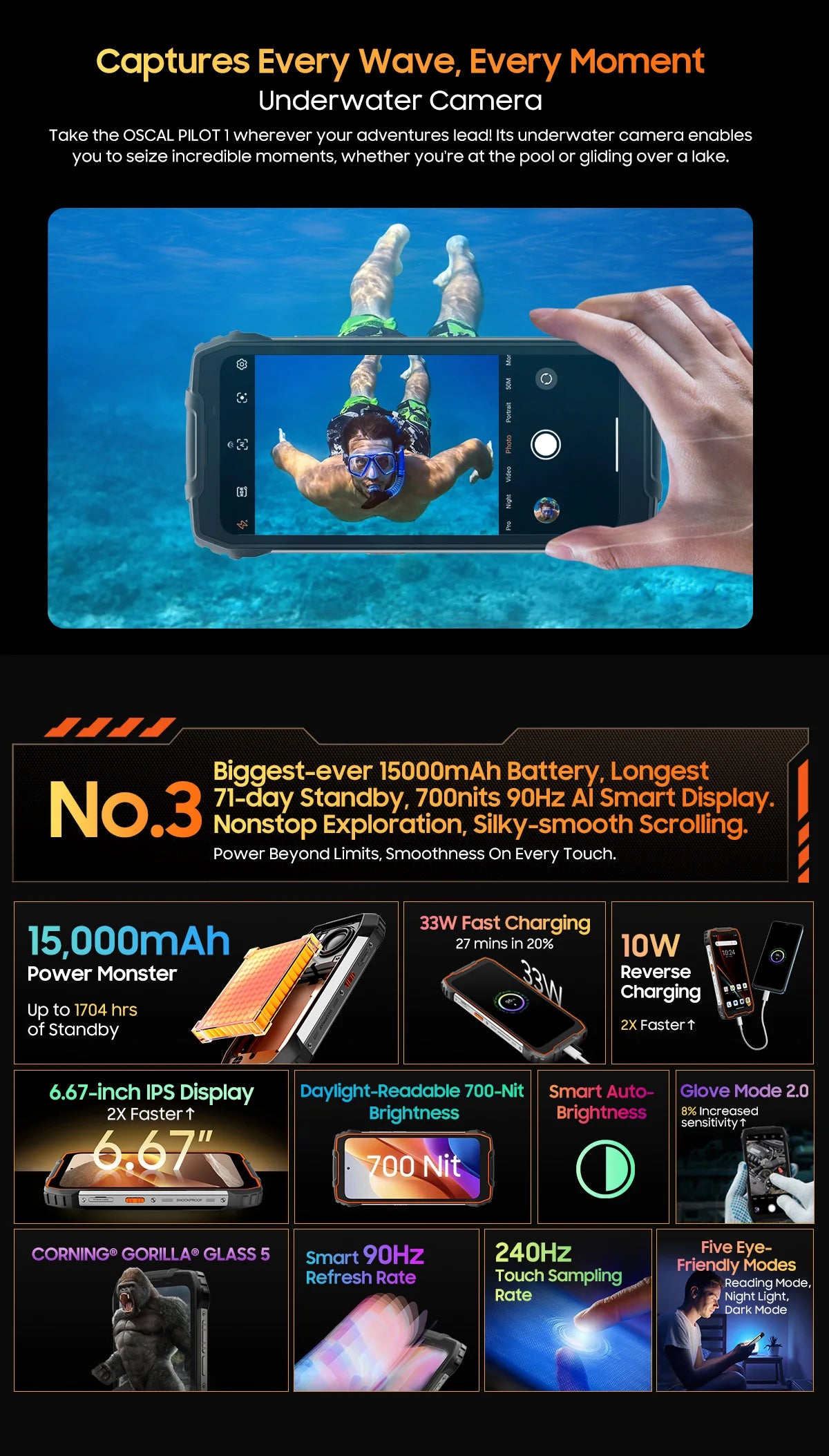 Blackview OSCAL PILOT 1 Rugged Phone, 6GB 256GB Smartphone Helio G81, 6.67'' Display Mobile Phone With 15000mAh, NFC Cellphones