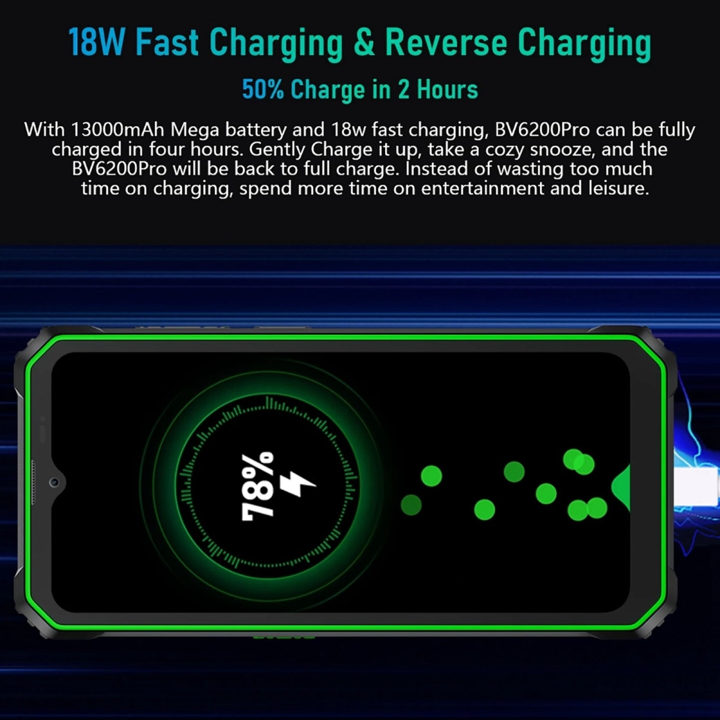 Blackview BV6200 Pro Rugged Phone Android 13 Helio P35, 6.56'' 6GB+128GB Smartphone 13000mAh 18W Fast Charge NFC Cell Phone