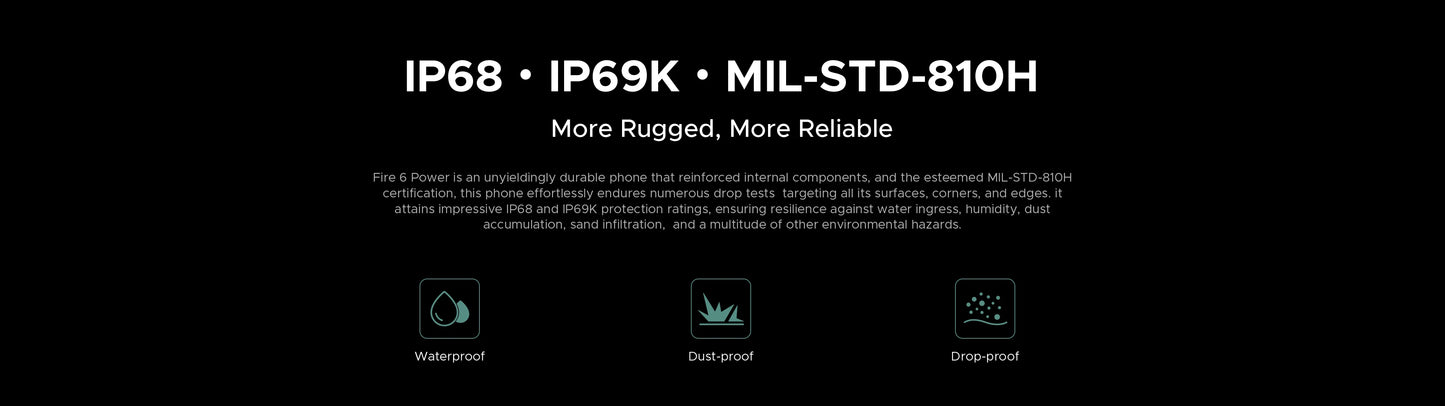 DOOGEE Fire 6 Power Rugged Smartphone 6.56" IPS Screen 15500mAh Battery Unisoc T606 8GB+256GB 50MP Camera Android 14 NFC
