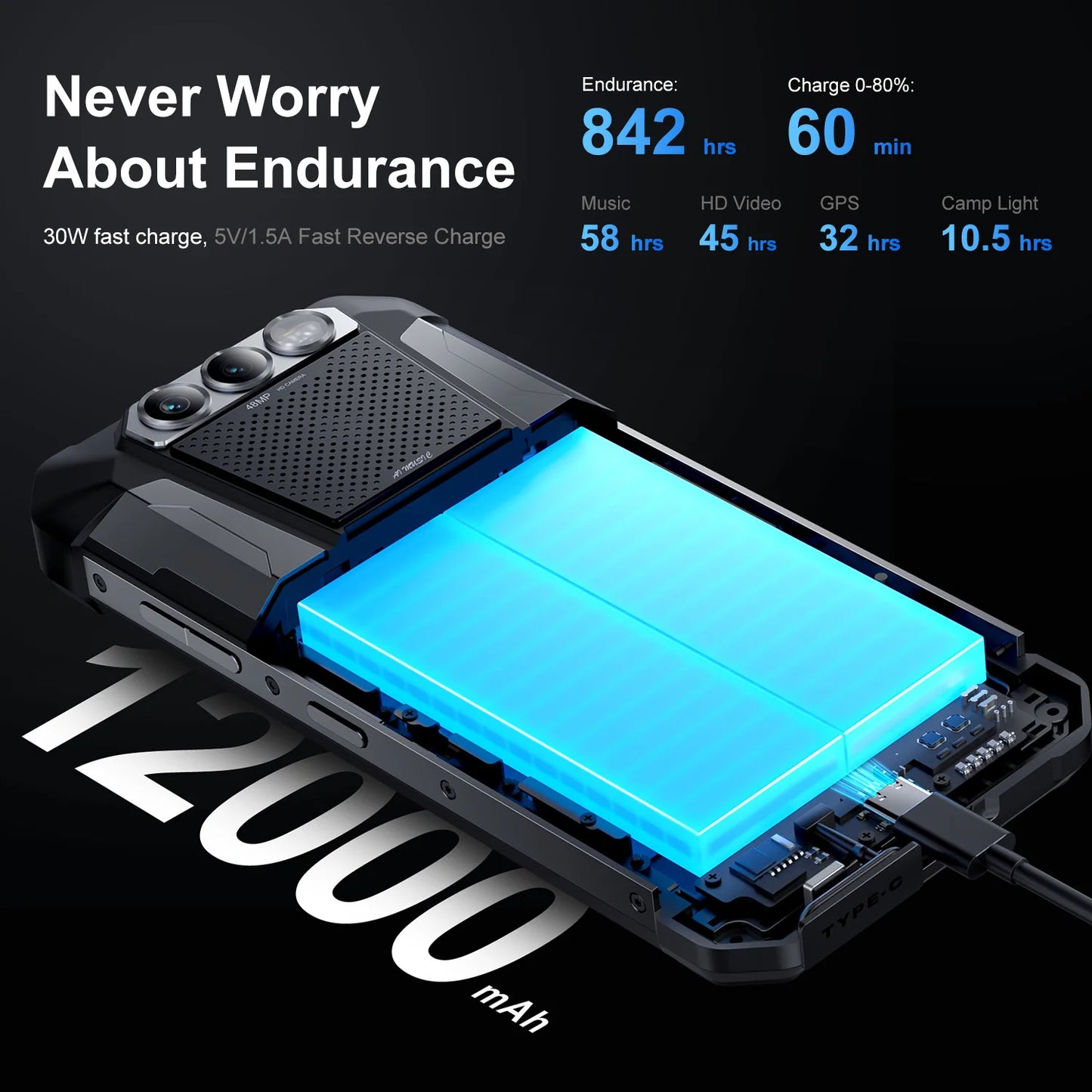 FOSSiBOT-F106PRO Rugged Smartphone, Android 14 Cellphone, 12000mAh, NFC, GPS, Helio G85, Mobile Phone, World Premiere