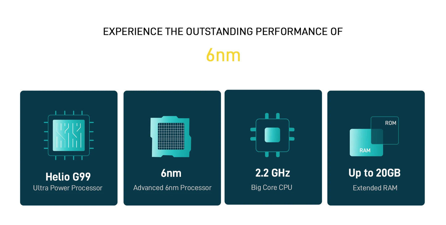 DOOGEE S100 12GB 256GB Flagship Smartphone 10800mAh 66W Fast Charge 108MP Rugged Mobile Phone 6nm Octa Core Android 12 Cellphone