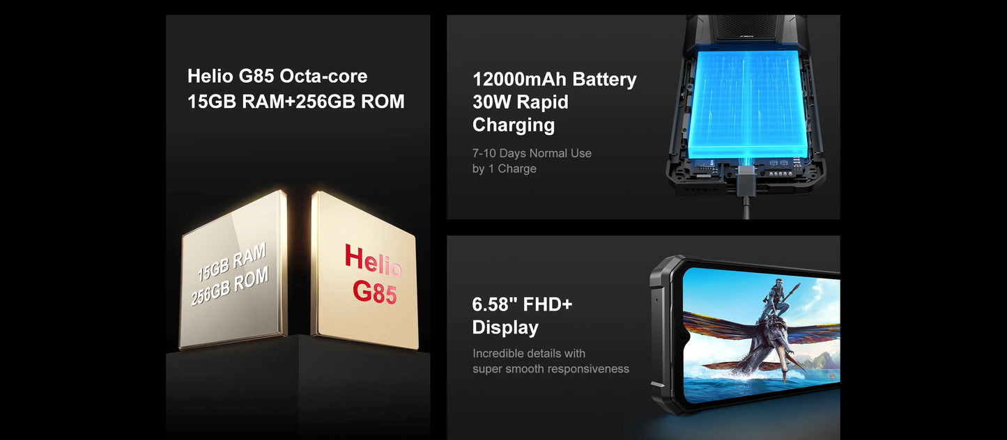 FOSSiBOT-F106PRO Rugged Smartphone, Android 14 Cellphone, 12000mAh, NFC, GPS, Helio G85, Mobile Phone, World Premiere