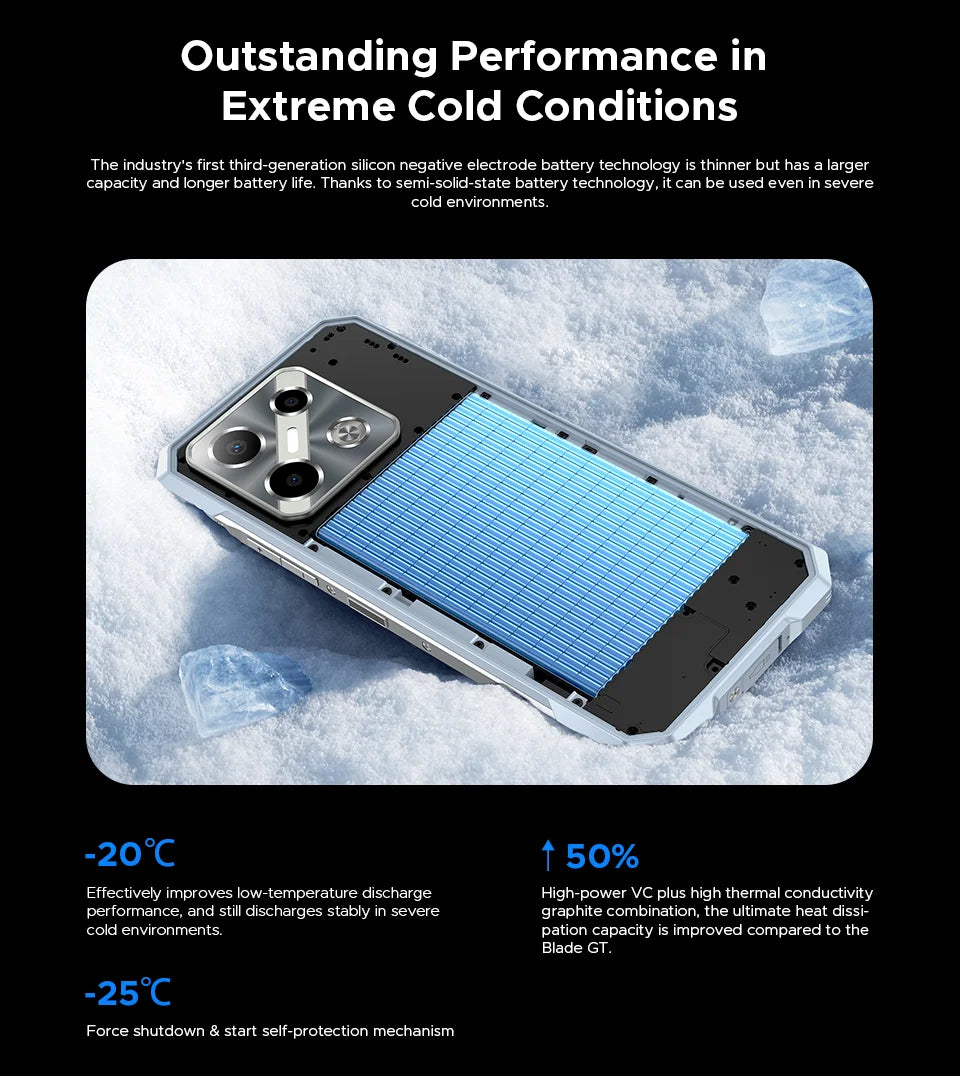 Global Version DOOGEE Blade GT Play Rugged Phone 20(8+12)GB 256GB 6.72” FHD+ 120Hz LED Light Effect Dimensity 7025 50MP Camera
