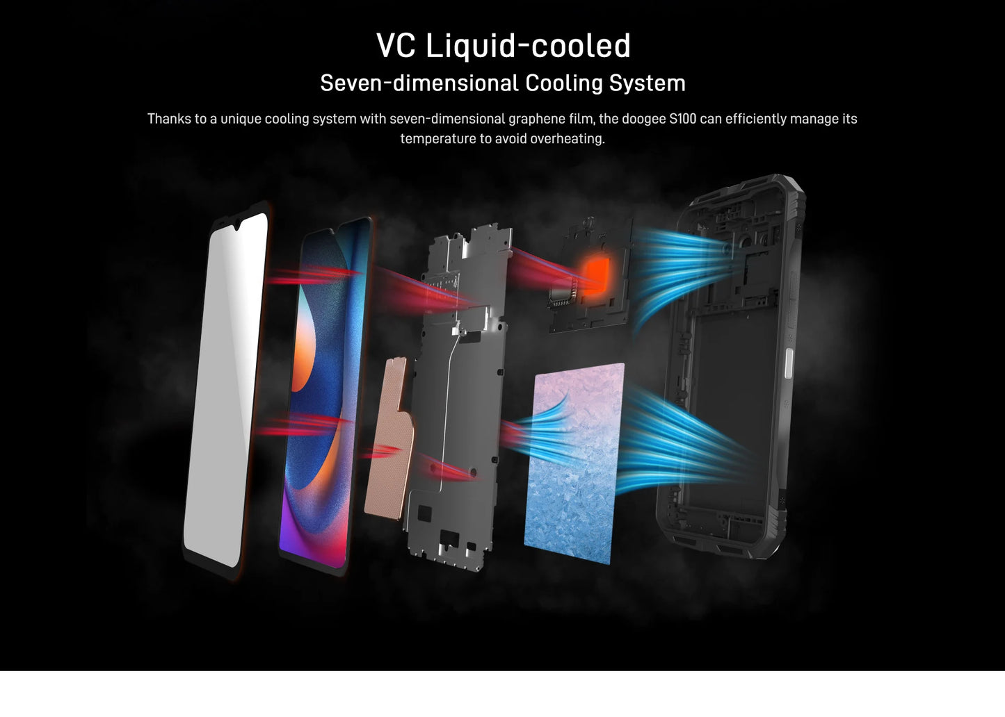 DOOGEE S100 12GB 256GB Flagship Smartphone 10800mAh 66W Fast Charge 108MP Rugged Mobile Phone 6nm Octa Core Android 12 Cellphone