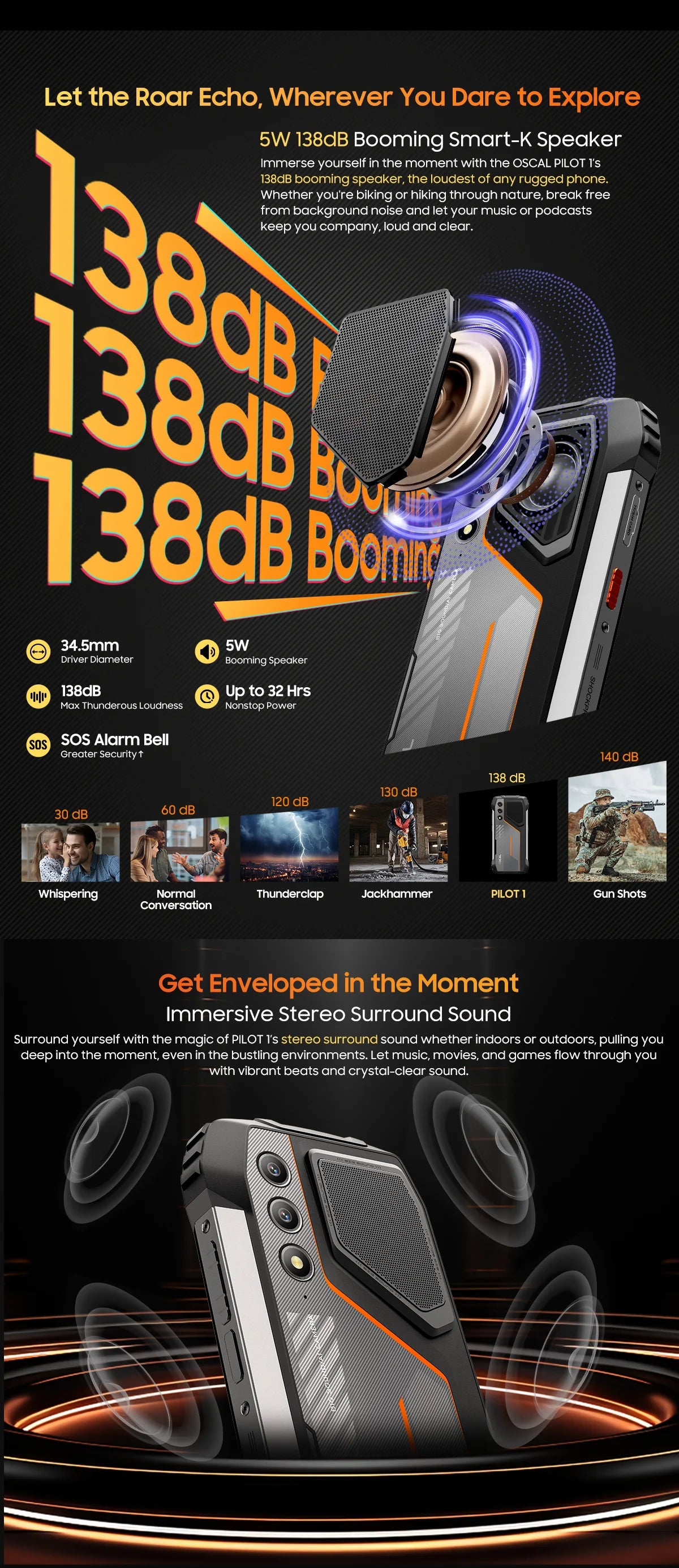 Blackview OSCAL PILOT 1 Rugged Phone, 6GB 256GB Smartphone Helio G81, 6.67'' Display Mobile Phone With 15000mAh, NFC Cellphones