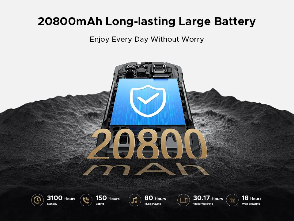 Global Version DOOGEE Fire 6 Max 5G Rugged Phone Thermal imaging 6.72" FHD+ 120Hz IPS Flashlight Dimensity 7050 20800mAh Battery