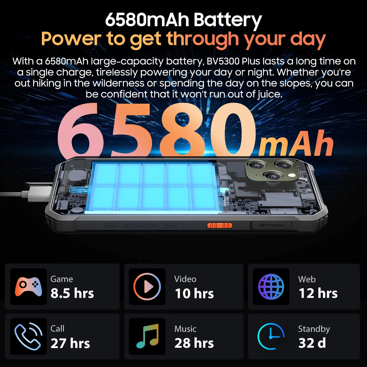 Blackview BV5300 Plus Rugged Smartphone Android 13 Octa-core G72 6.1'' HD Display 8GB 128GB Mobile Phone 13MP 6580mAh Cellphone