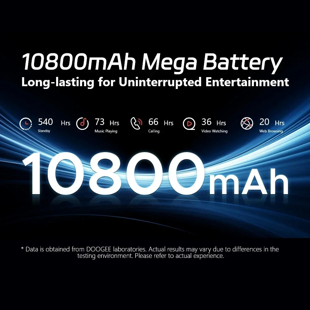 DOOGEE S Cyber Rugged Phone 6.58" 90Hz IPS Screen 10800mAh Large Battery 8GB+256GB 50MP AI Main Camera Android 14