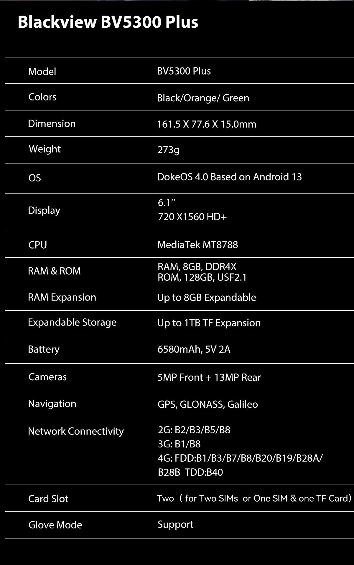Blackview BV5300 Plus Rugged Smartphone Android 13 Octa-core G72 6.1'' HD Display 8GB 128GB Mobile Phone 13MP 6580mAh Cellphone