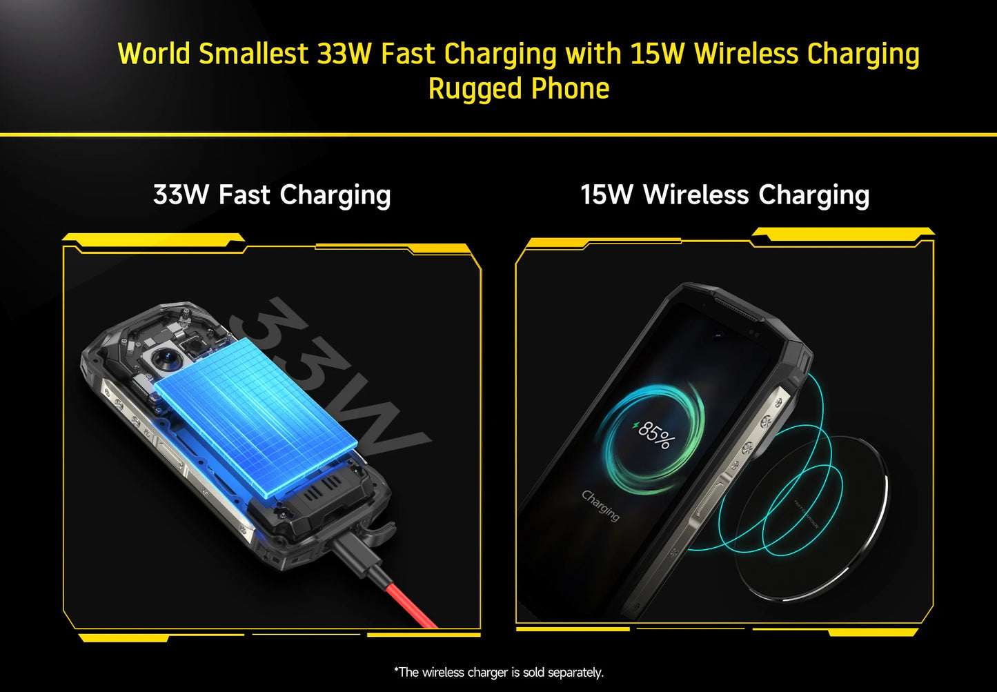 【World Premiere】Ulefone Armor Mini 20T Pro 5G 4.7" Display Rugged Phone LED Light Android 14 Smartphone 6200mAh 16GB+256GB 33W