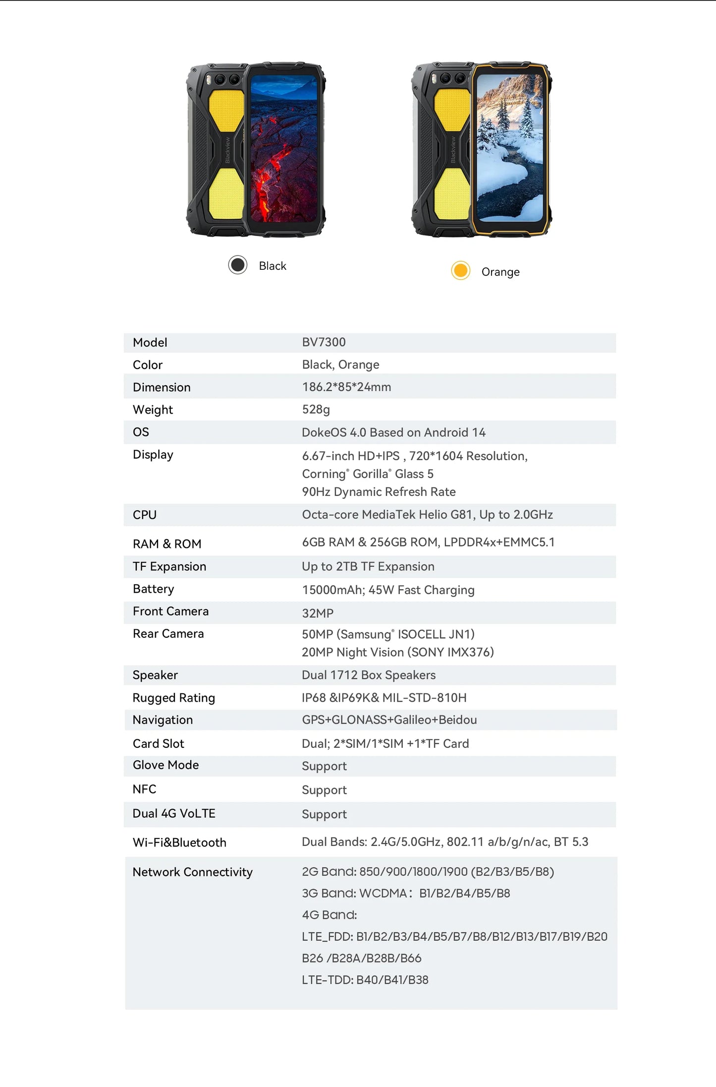 Blackview BV7300 NFC Android 14 Phone 18GB(6+12) 256GB Dual Camping Lights Rugged Smartphone Helio G81 Octa Core 15000mAh