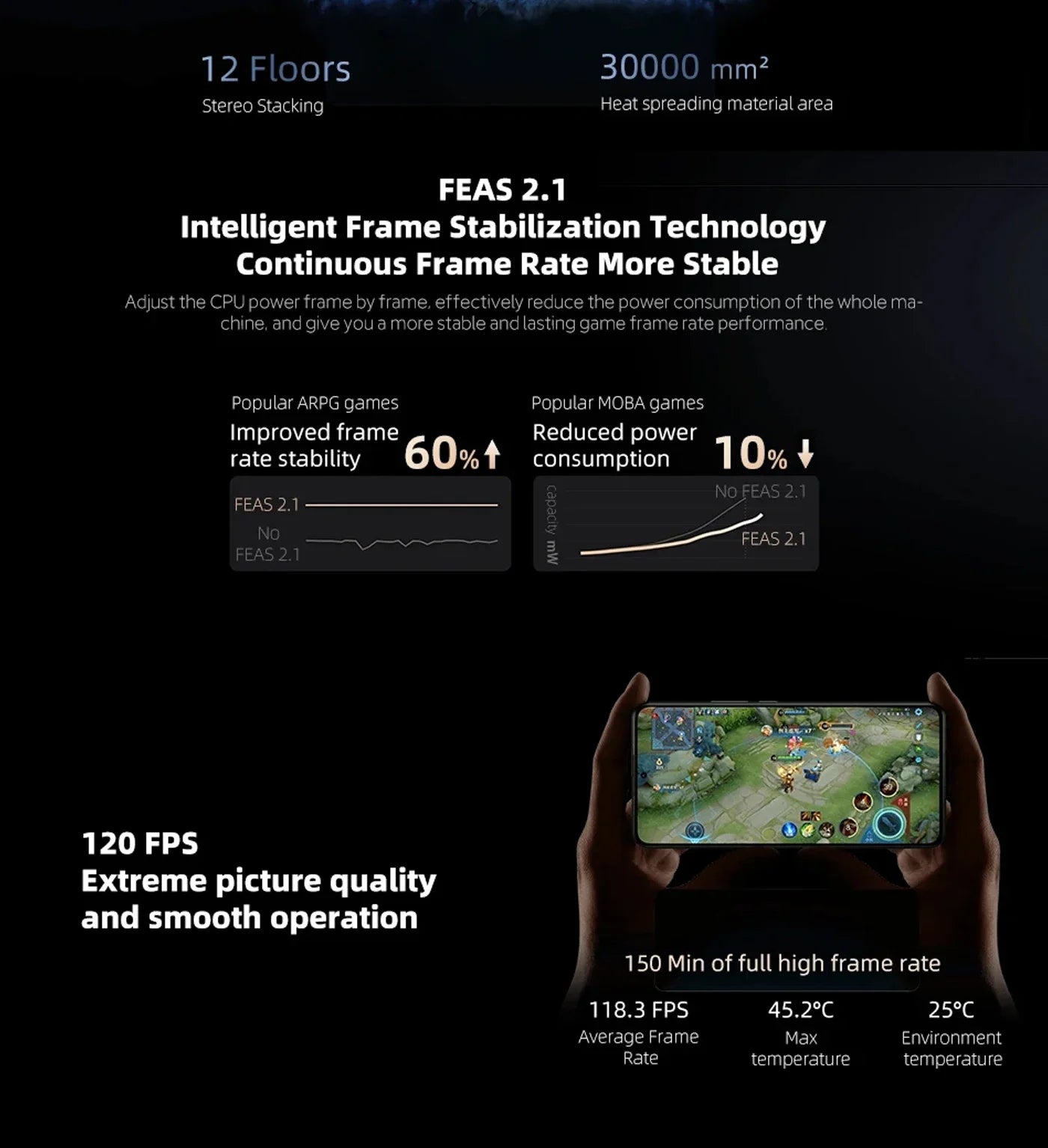 Xiaomi Redmi K50 Ultra hyperOS 1.0 5G 6.67" Smartphone Snapdragon 8+ Gen 1 5000mAh Battery capacity used phone no charger