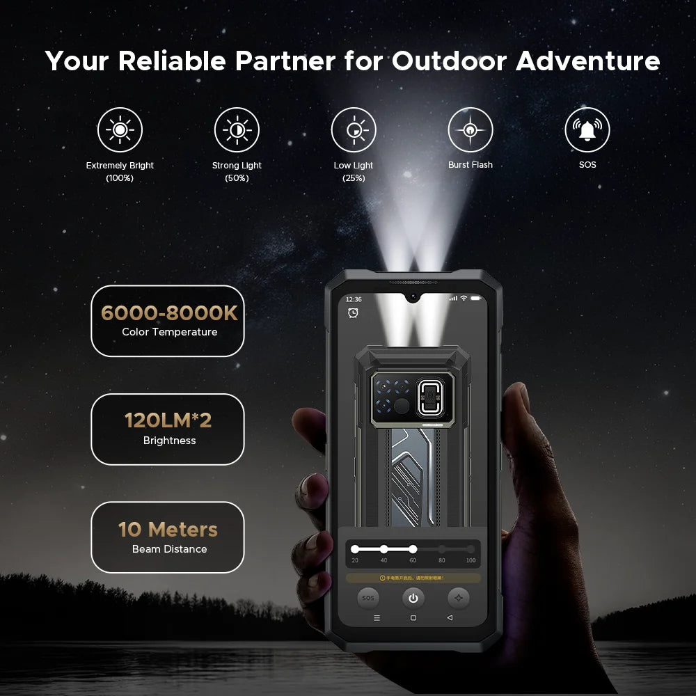 Global Version DOOGEE Fire 6 Max 5G Rugged Phone Thermal imaging 6.72" FHD+ 120Hz IPS Flashlight Dimensity 7050 20800mAh Battery