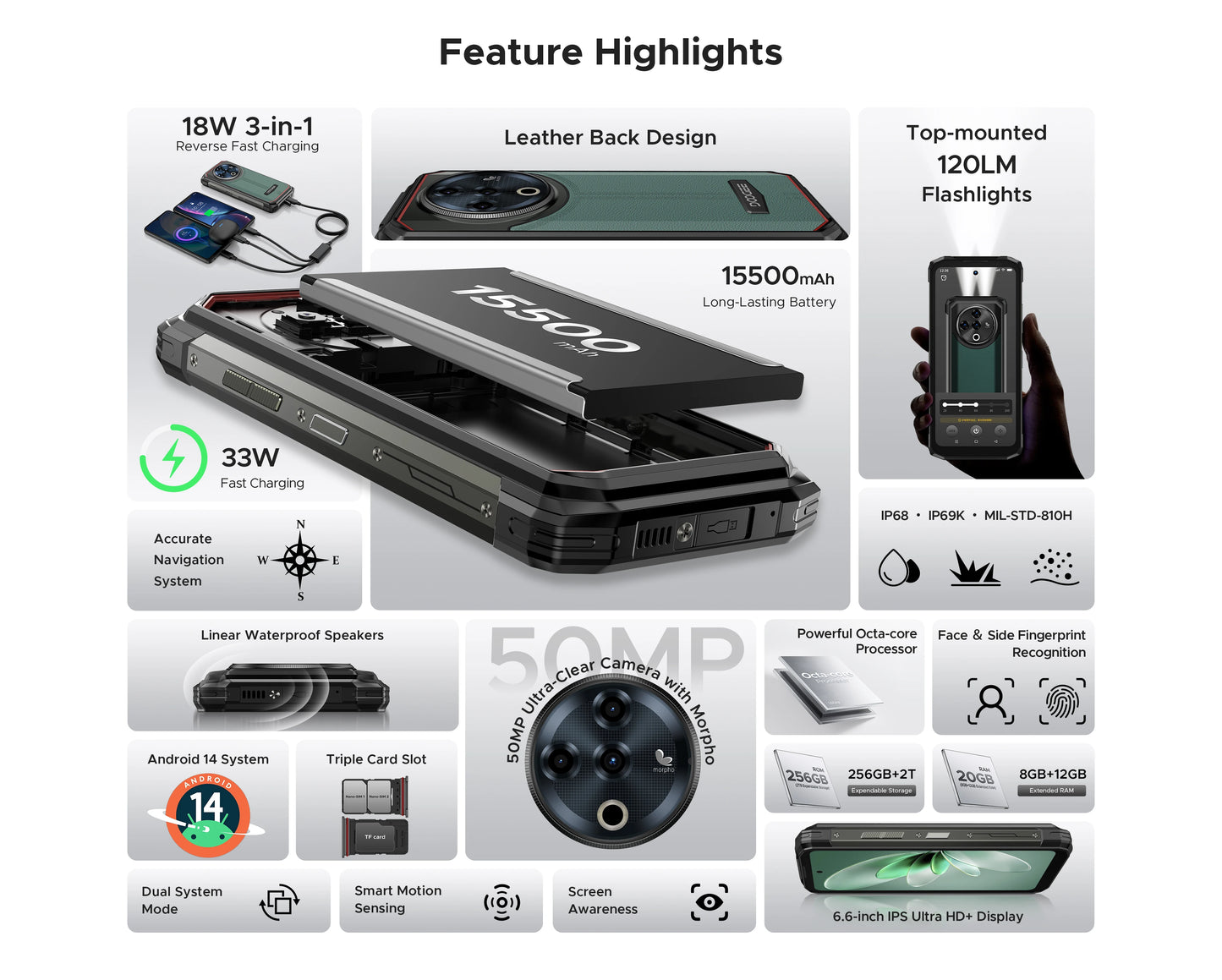 DOOGEE Fire 6 Power Rugged Smartphone 6.56" IPS Screen 15500mAh Battery Unisoc T606 8GB+256GB 50MP Camera Android 14 NFC