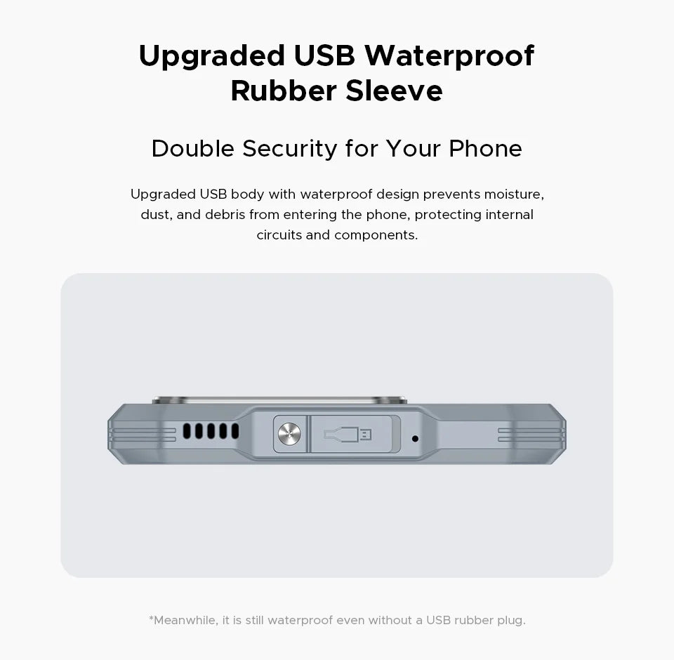 Global Version DOOGEE Blade GT Play Rugged Phone 20(8+12)GB 256GB 6.72” FHD+ 120Hz LED Light Effect Dimensity 7025 50MP Camera
