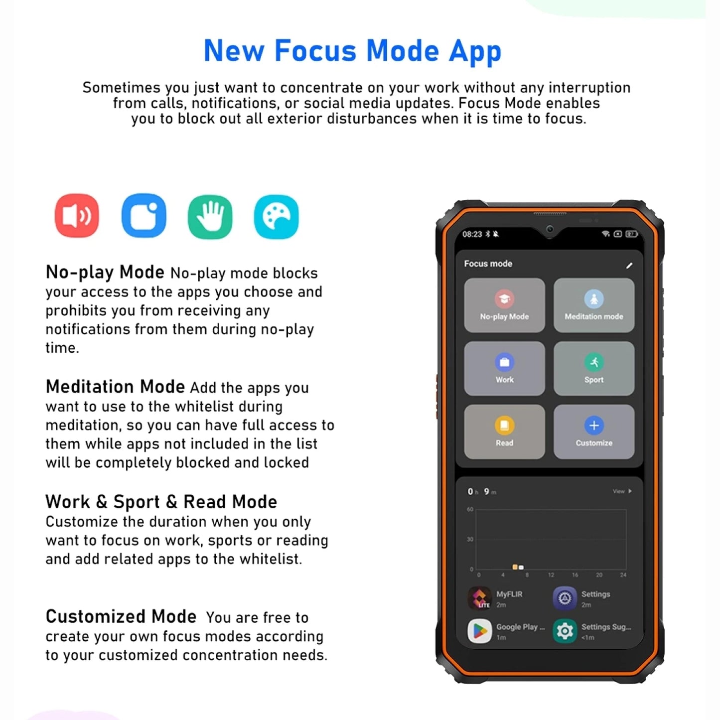 Blackview BV6200 Pro Rugged Phone Android 13 Helio P35, 6.56'' 6GB+128GB Smartphone 13000mAh 18W Fast Charge NFC Cell Phone