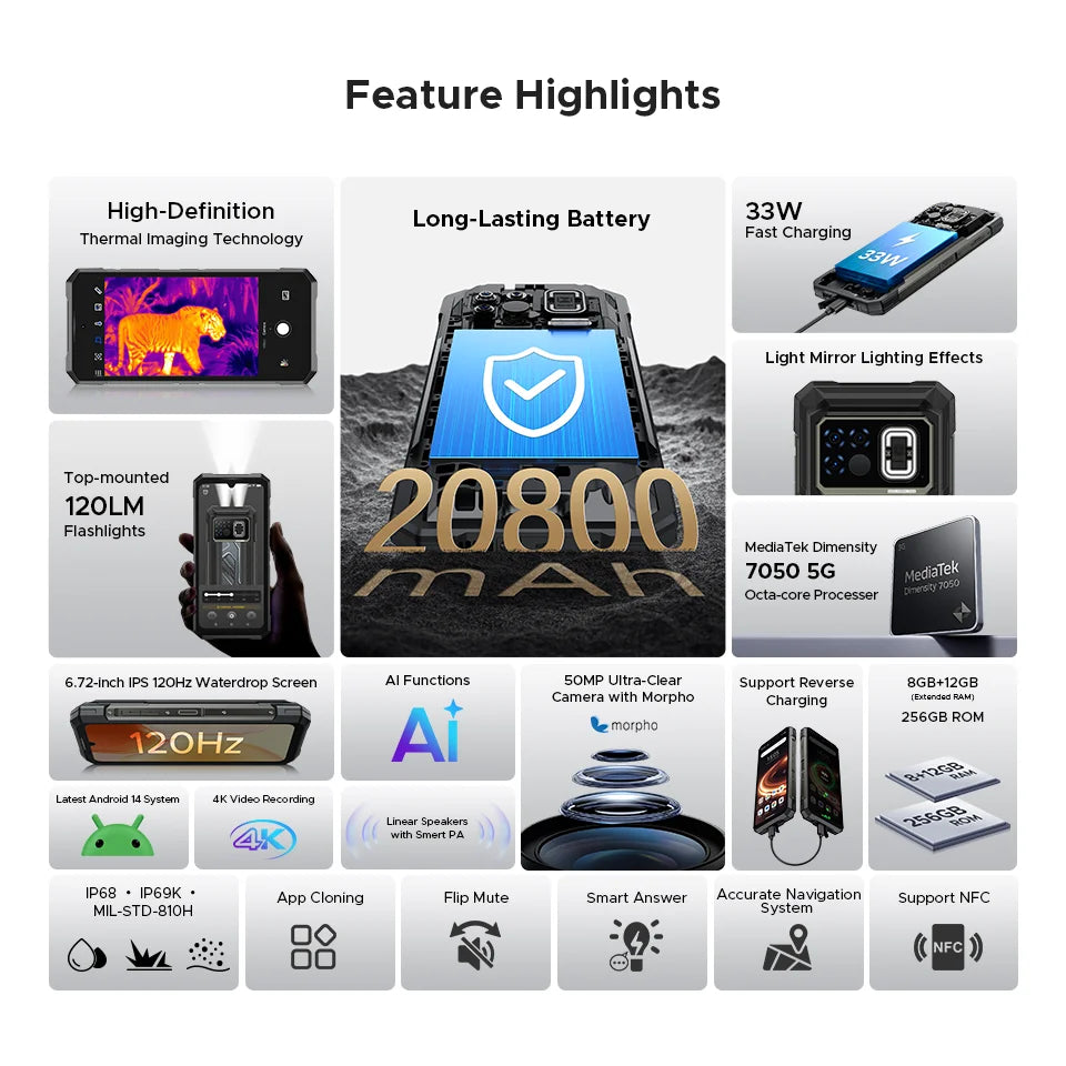 Global Version DOOGEE Fire 6 Max 5G Rugged Phone Thermal imaging 6.72" FHD+ 120Hz IPS Flashlight Dimensity 7050 20800mAh Battery