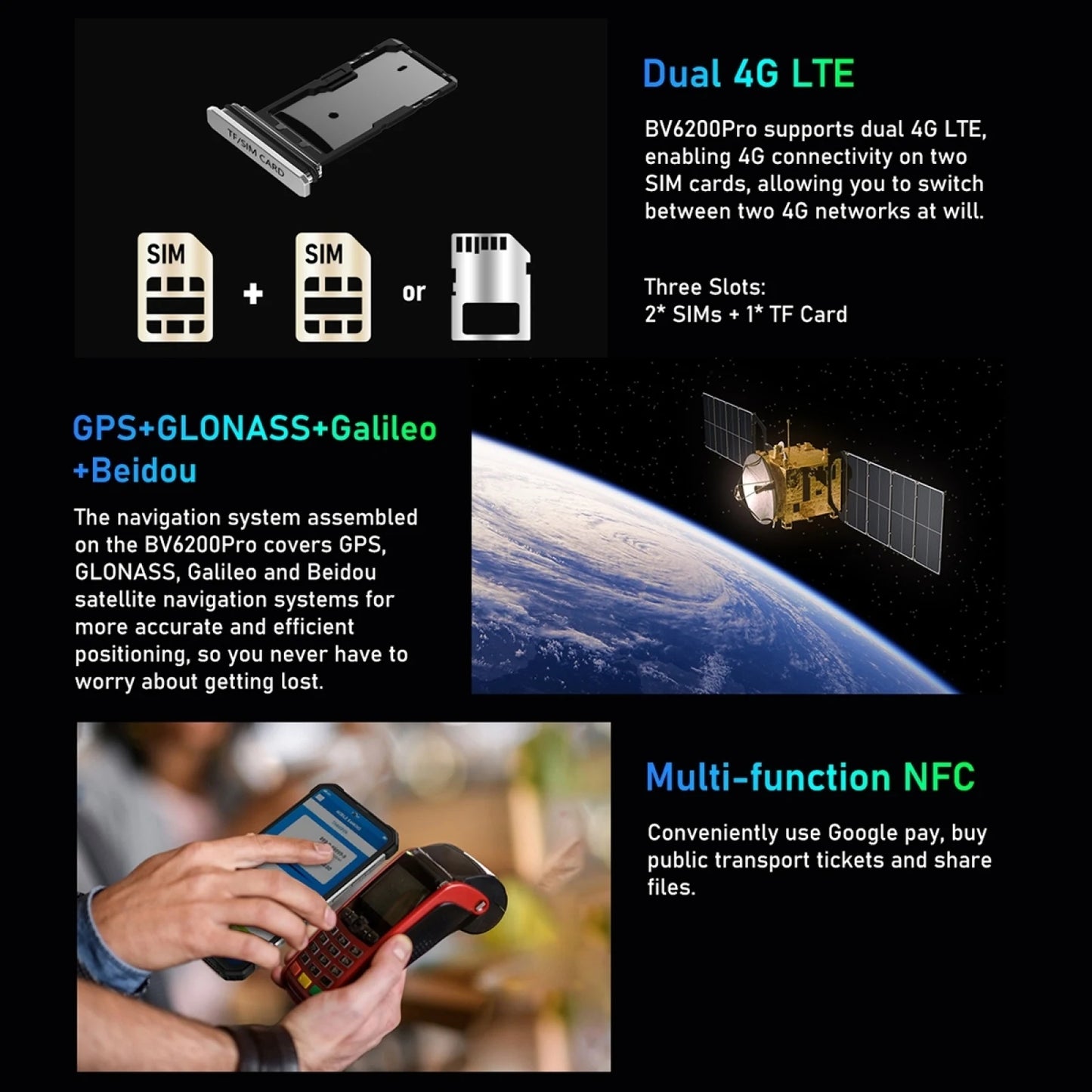 Blackview BV6200 Pro Rugged Phone Android 13 Helio P35, 6.56'' 6GB+128GB Smartphone 13000mAh 18W Fast Charge NFC Cell Phone