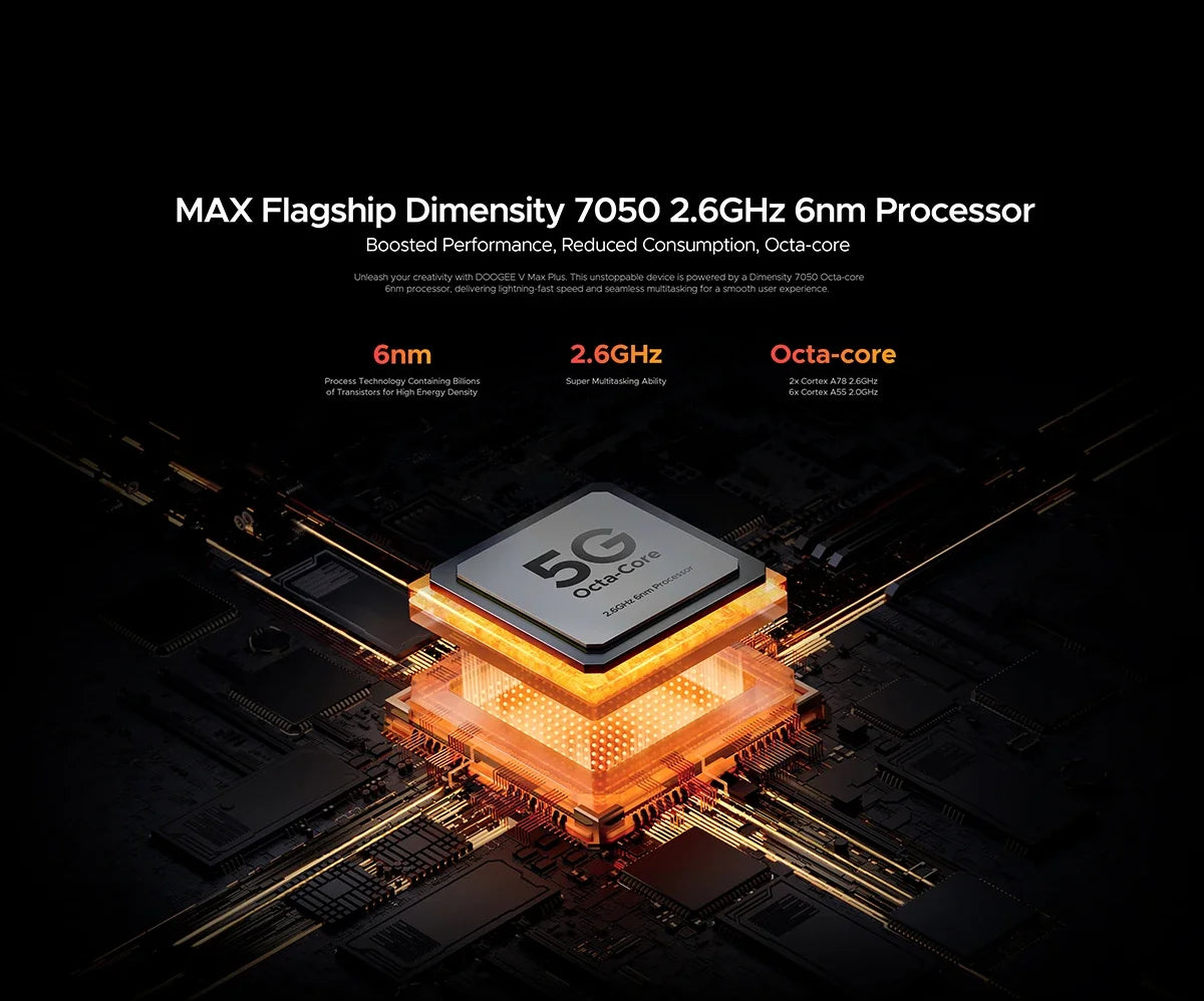 DOOGEE V Max Plus 5G Rugged Smartphone 36GB(16+20) 512GB 22000mAh 200MP Camera 6.58" 120Hz Android 14 Cellphone