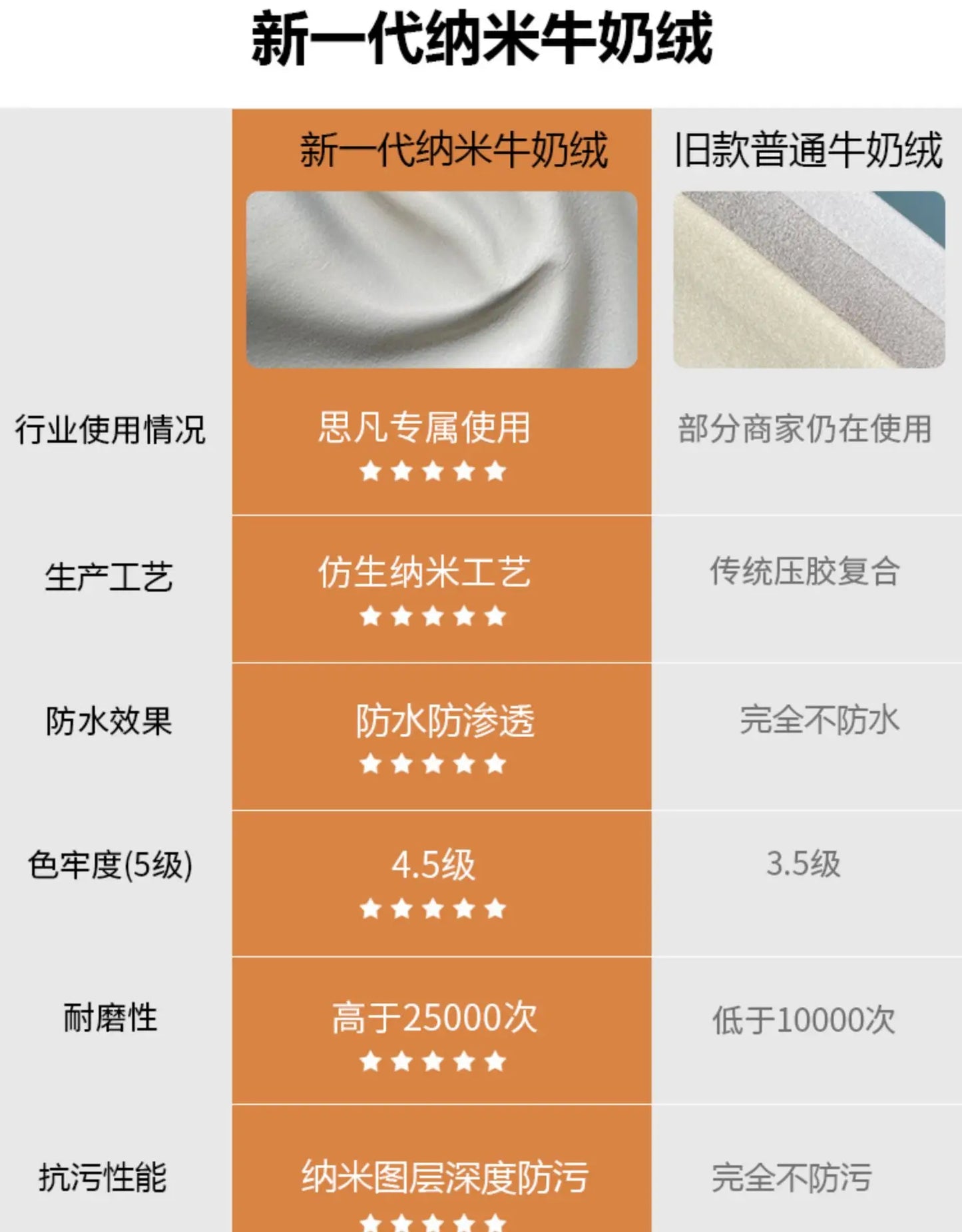 Modern Twin Minimalist Bed Cream High End Lazy Design Small Family Confortable Bed Aesthetics Quality Wedding Muebles Furniture
