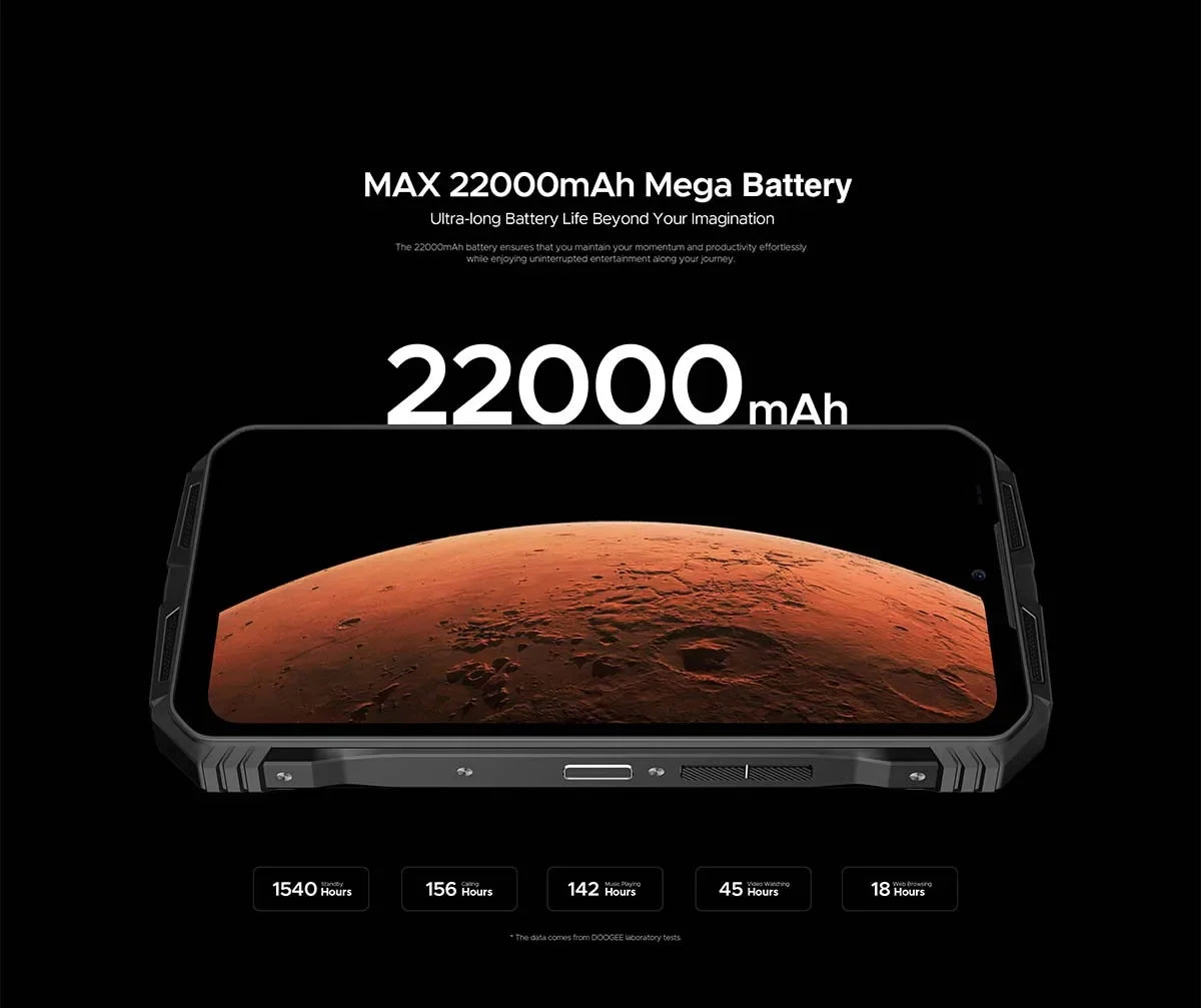 DOOGEE V Max Plus 5G Rugged Smartphone 36GB(16+20) 512GB 22000mAh 200MP Camera 6.58" 120Hz Android 14 Cellphone