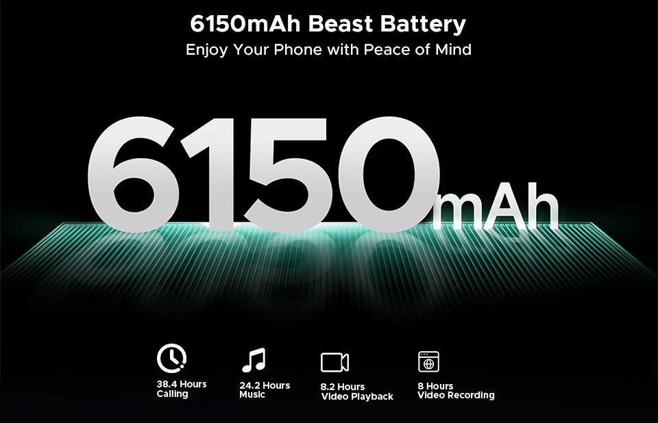Global Version DOOGEE Blade10 Energy Rugged Phone Ultra-thin Android 15 6150mAh Battery 6.56'' Screen Widevine L1 Smartphone