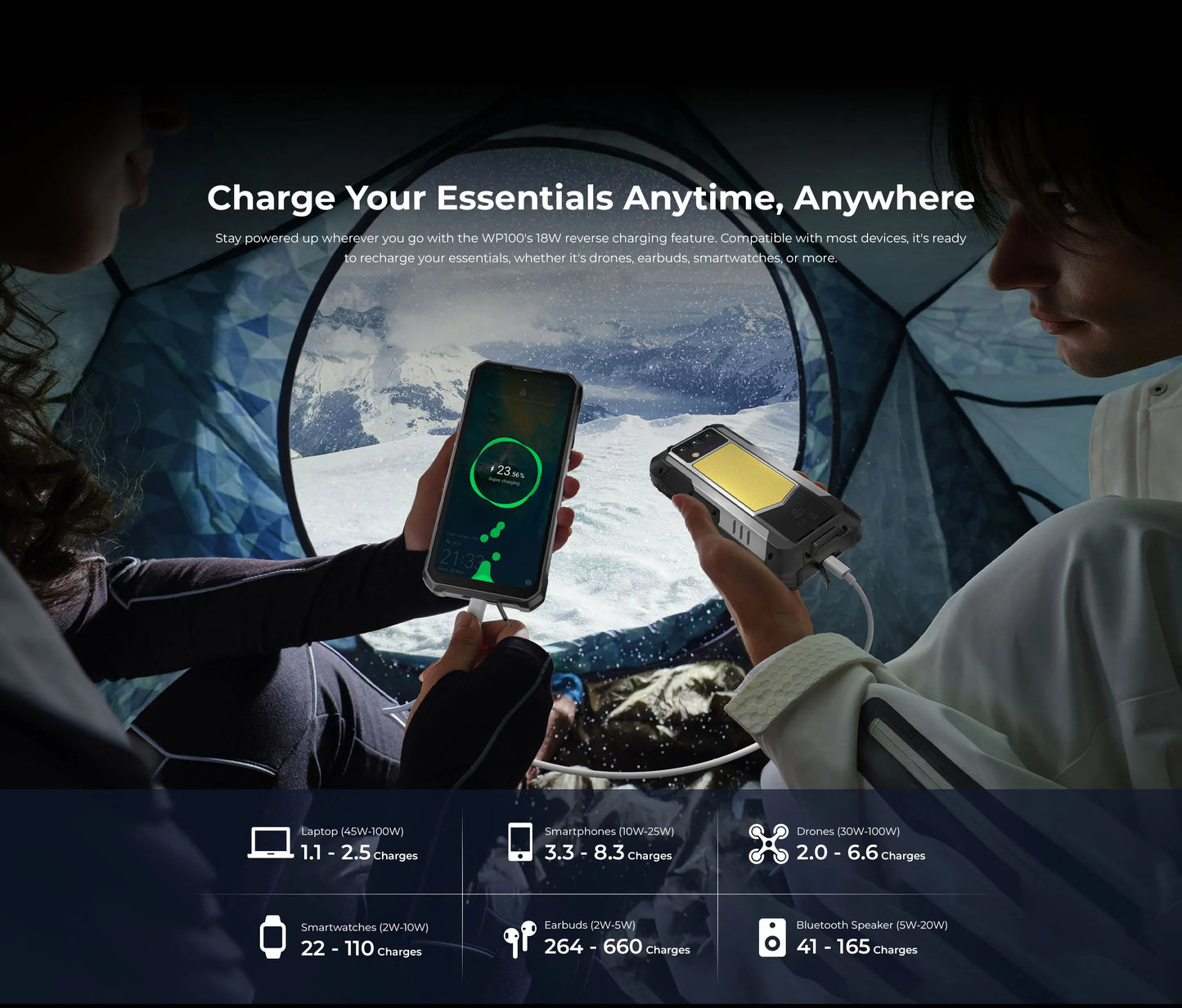 【World premiere】Oukitel WP100 Rugged Phone 33000mAh Built-in Laser Rangefinder 200MP Camera smart phone CellPhone