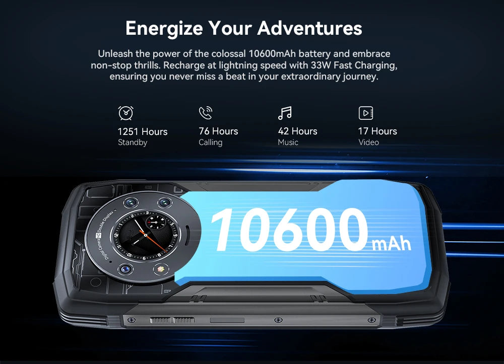Cubot KingKong Star Waterproof Rugged 5G, 24GB(12GB+12GB) RAM, 256GB ROM, 6.78" 2K Screen,100MP Camera, 10600mAh, 33W Charge,NFC
