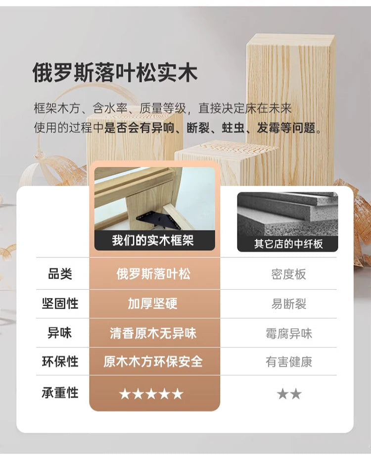 180x200cm luxury bed king size Base beds and frames living room cabinets double bed king size bed frames with head board