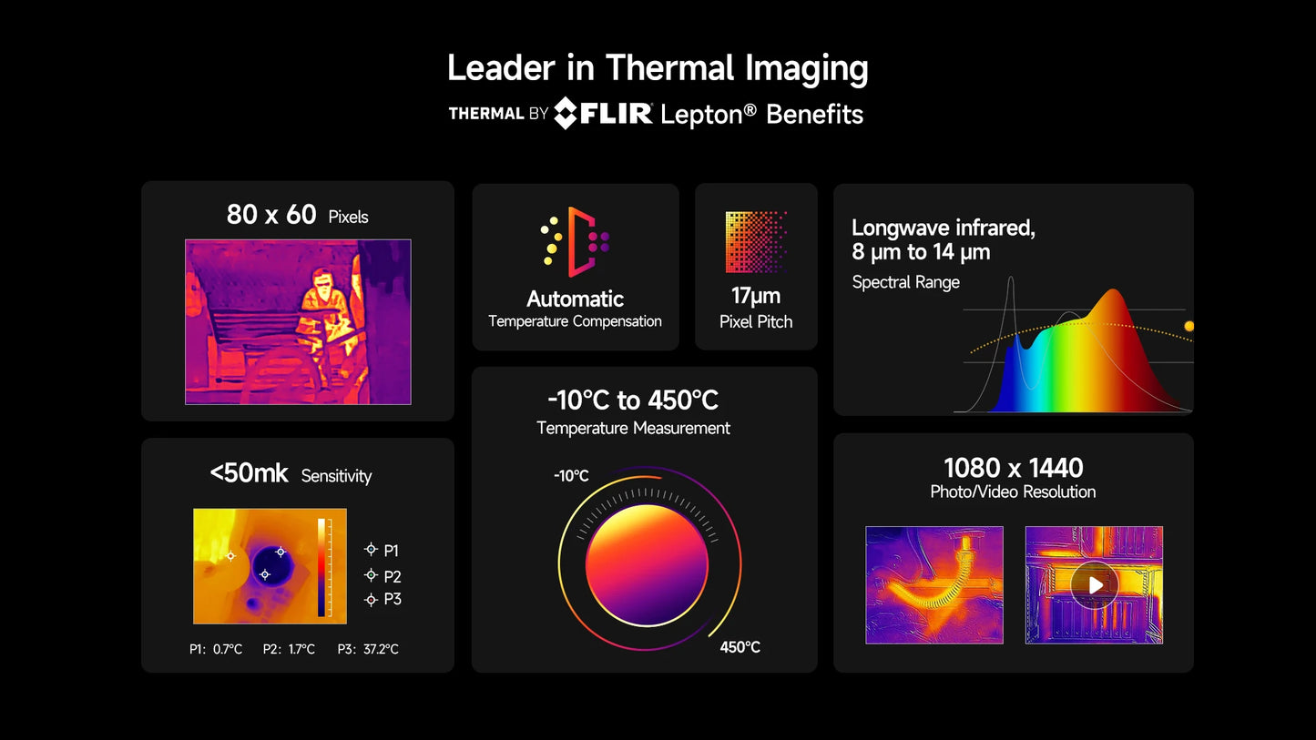 Ulefone Armor 27T 4G THERMAL BY FLIR® Rugged Phone 10600mAh Up to 24GB+256GB 6.78"FHD 120Hz Night Vision Android 14 Smartphone
