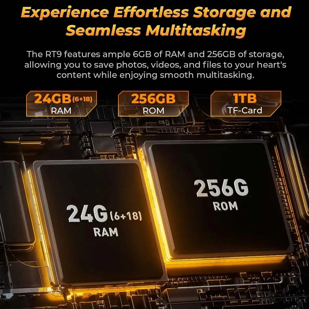 OUKITEL RT9 Rugged Tablet 6GB+256GB 10.1" HD Display Android 14 Unisoc T606 Octa-Core Support Dual SIM 11000mAh IP68 Tablet PC