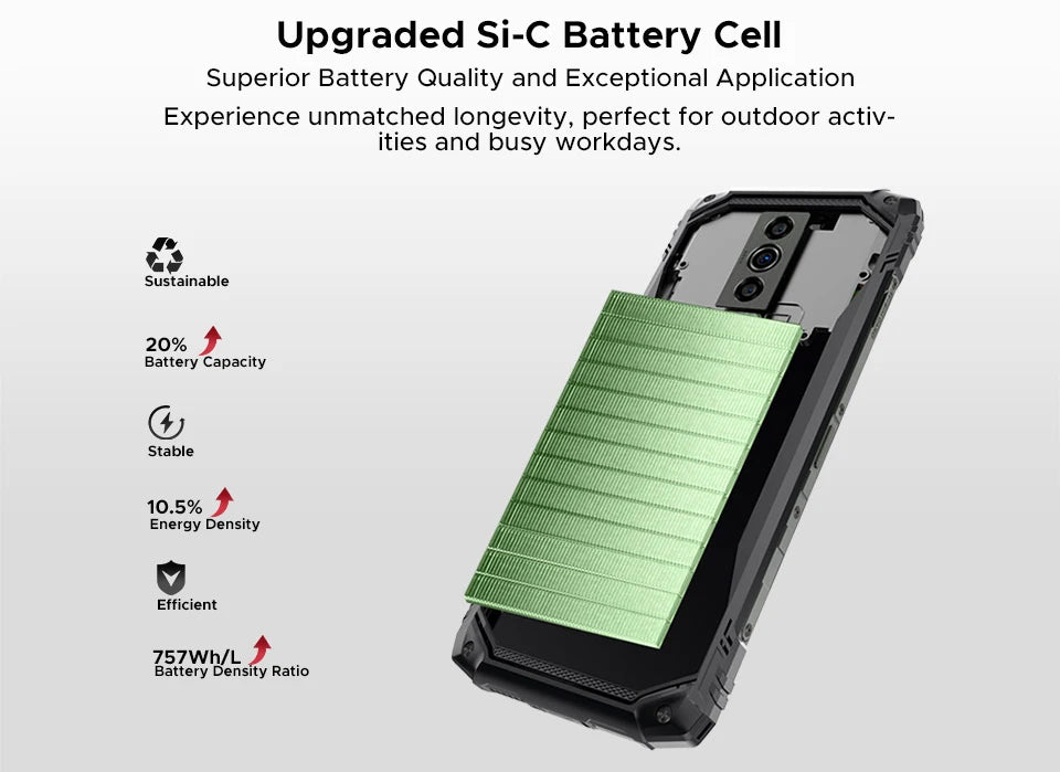 Global Version DOOGEE Blade10 Energy Rugged Phone Ultra-thin Android 15 6150mAh Battery 6.56'' Screen Widevine L1 Smartphone
