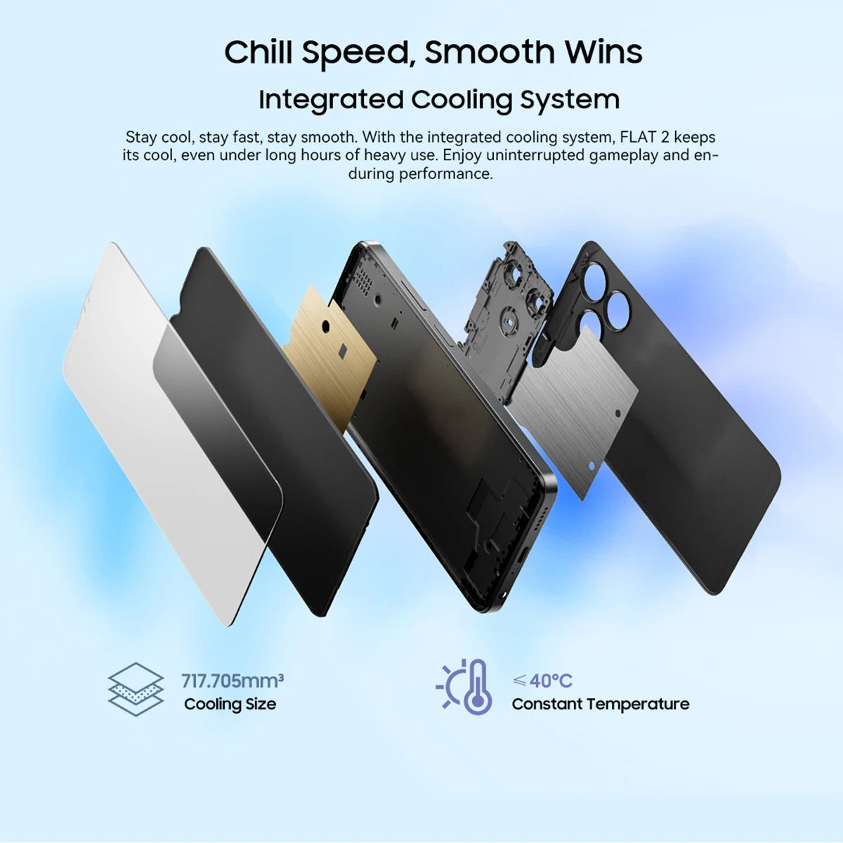Blackview WAVE 8 Smartphone 6.56'' HD+IPS Display 5000mAh Battery 4GB+128GB/ 256GB Octa Core Cell Phone 8MP Camera Android 14