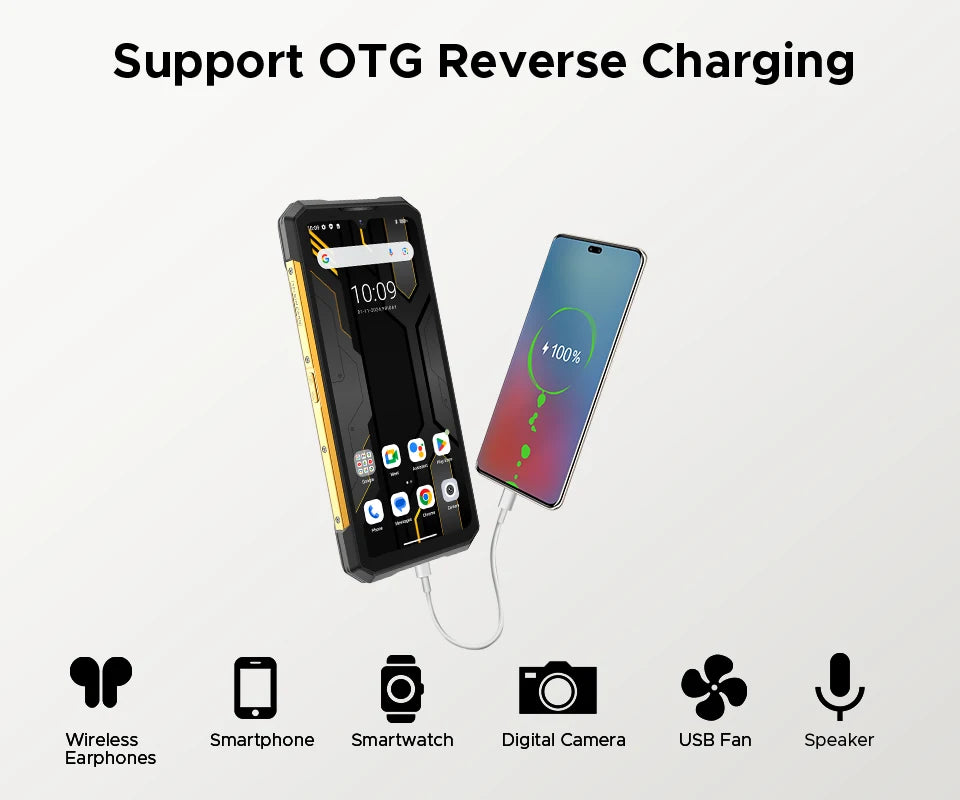 Global Version DOOGEE S200 X 5G Rugged Phone 32GB 512GB 6.72" FHD+ 120Hz Display MTK Dimensity 7050 10100mAh Large battery